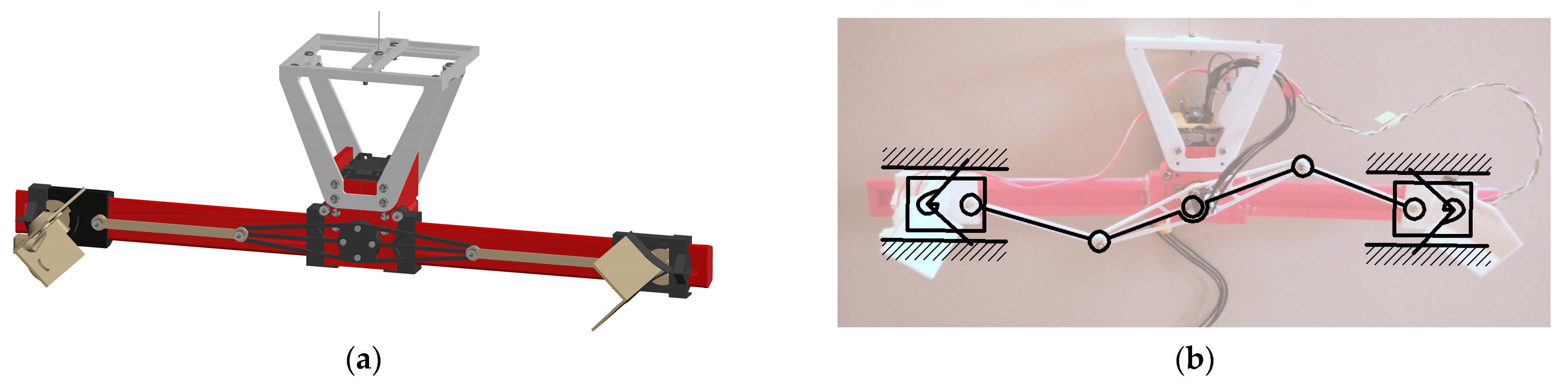 Inventions 08 00082 g008