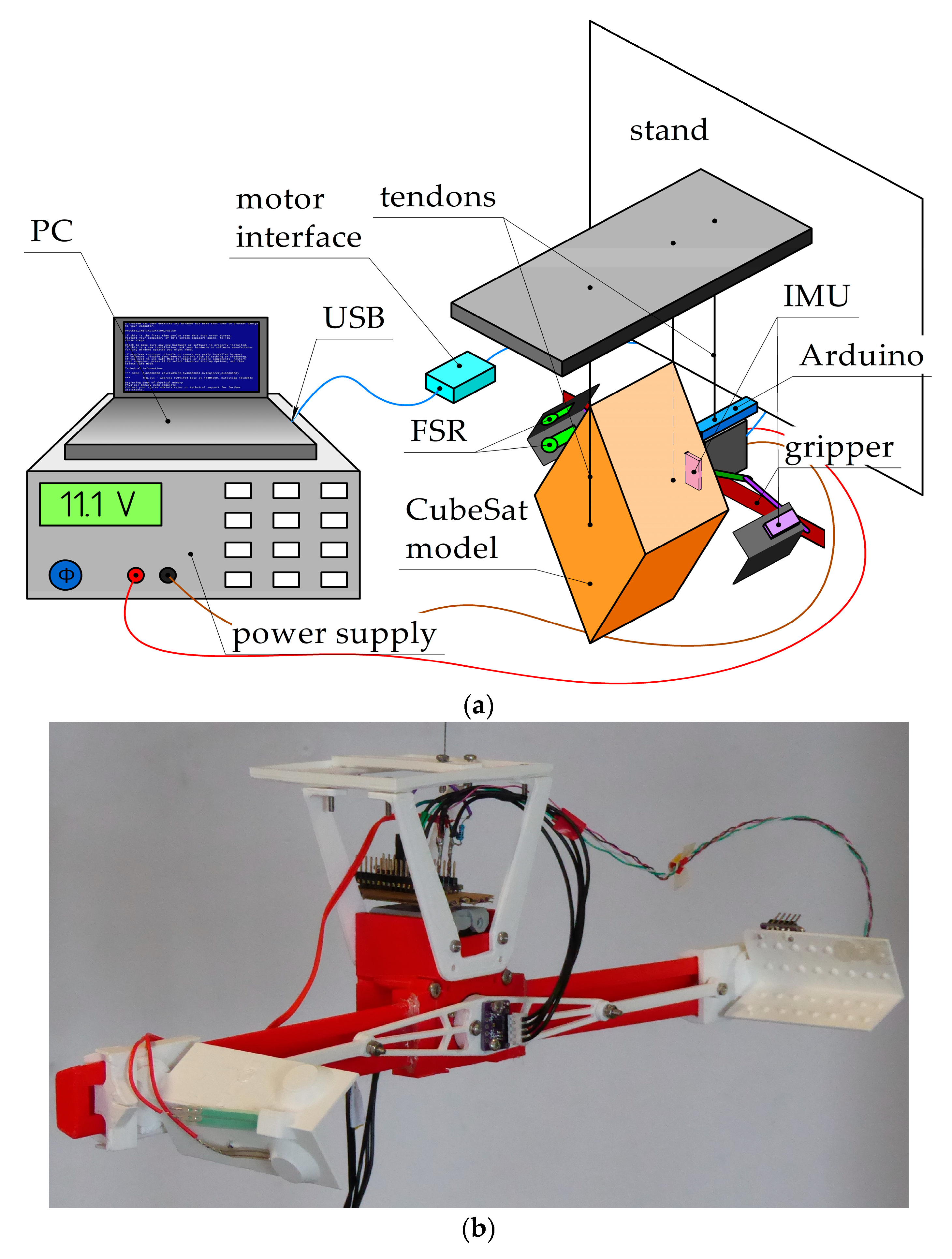 Inventions 08 00082 g009