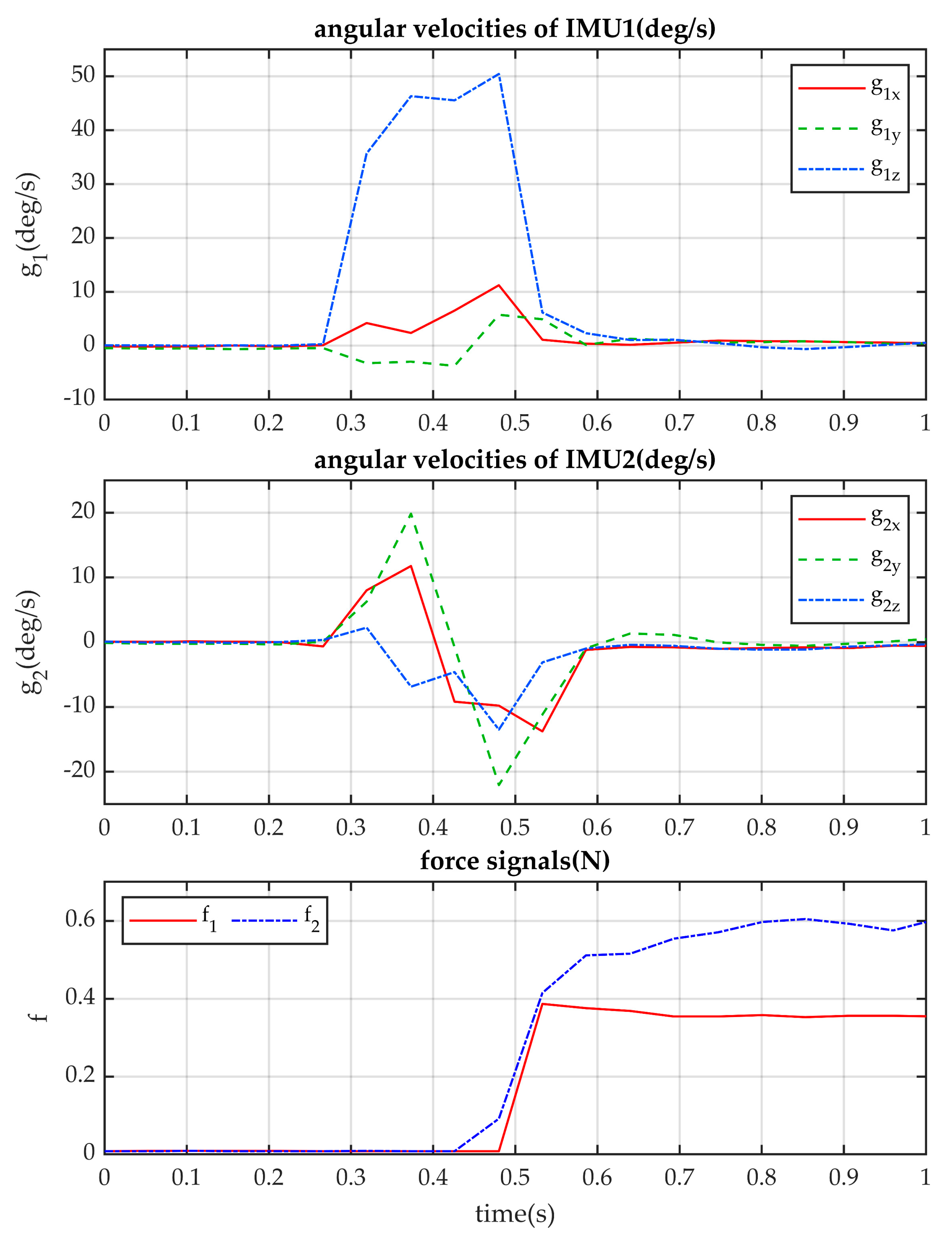 Inventions 08 00082 g011