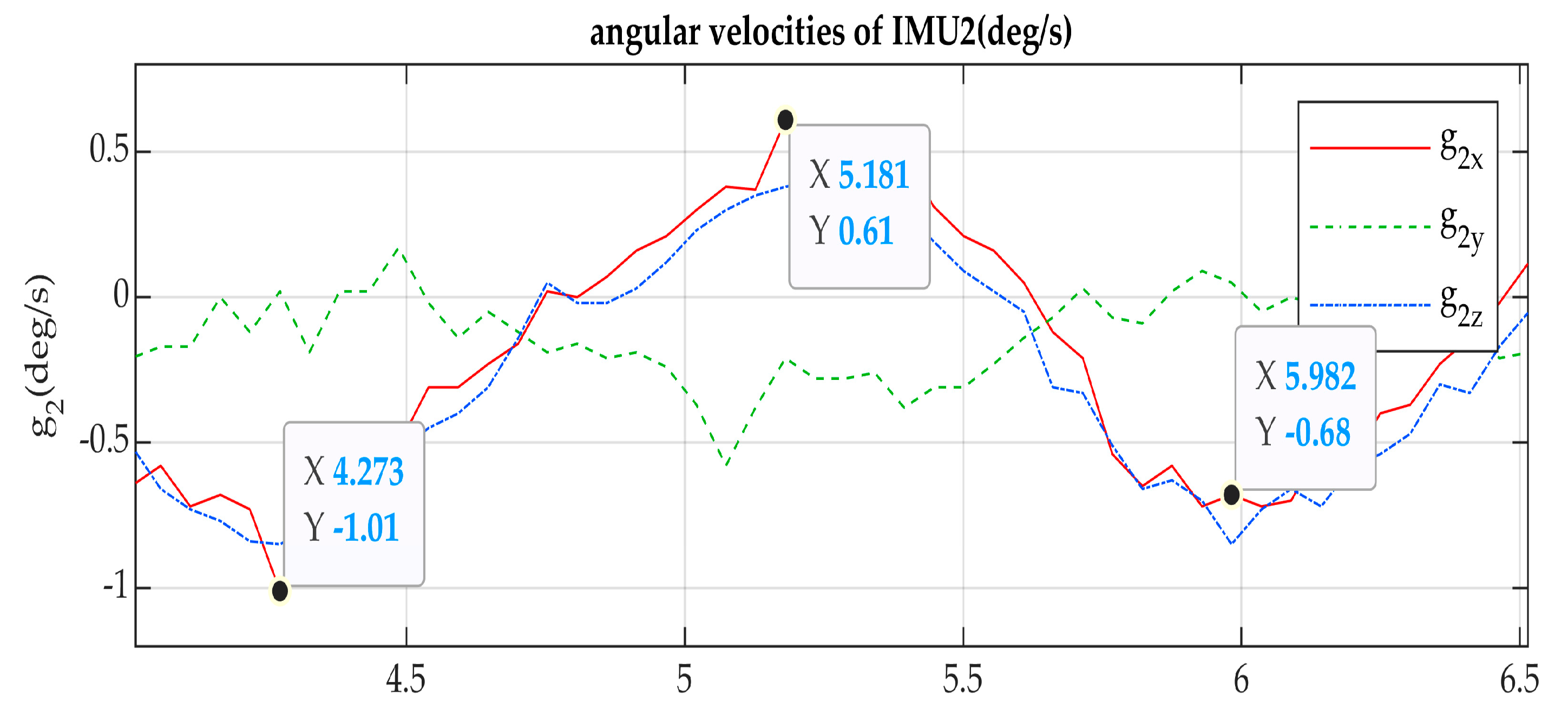 Inventions 08 00082 g012