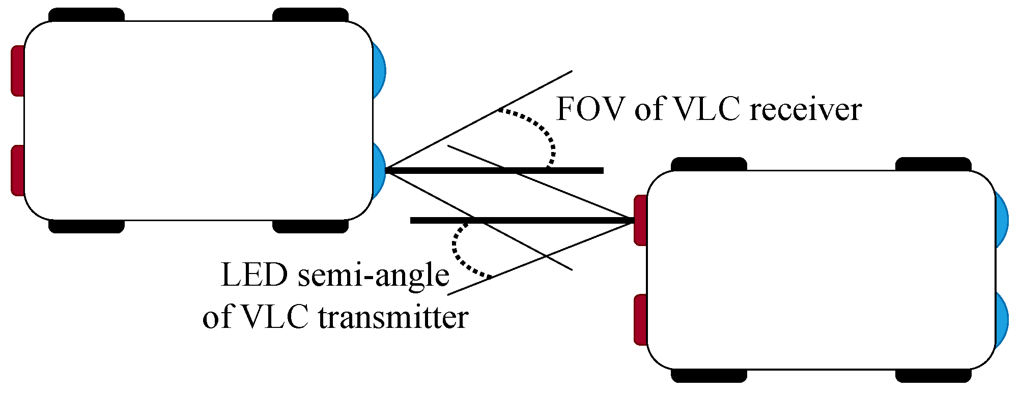 Inventions 08 00083 g002