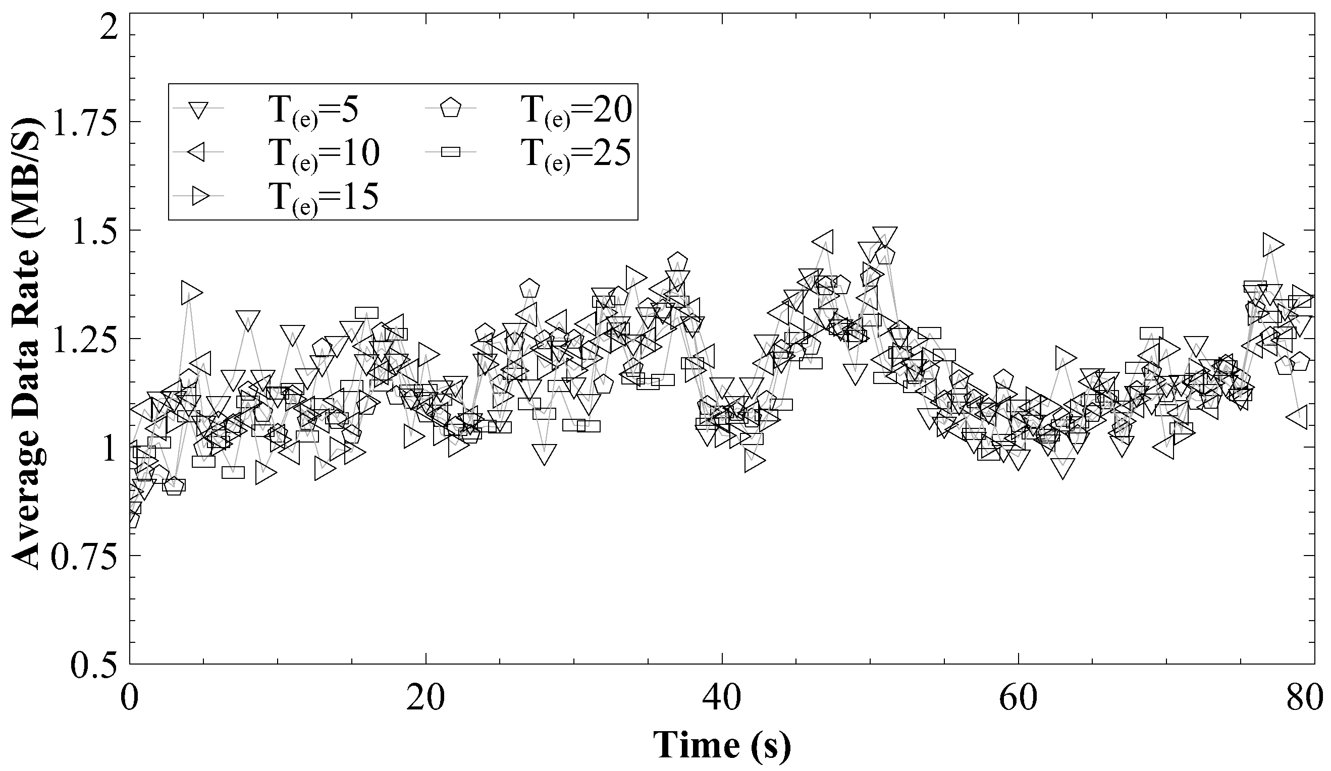 Inventions 08 00083 g005