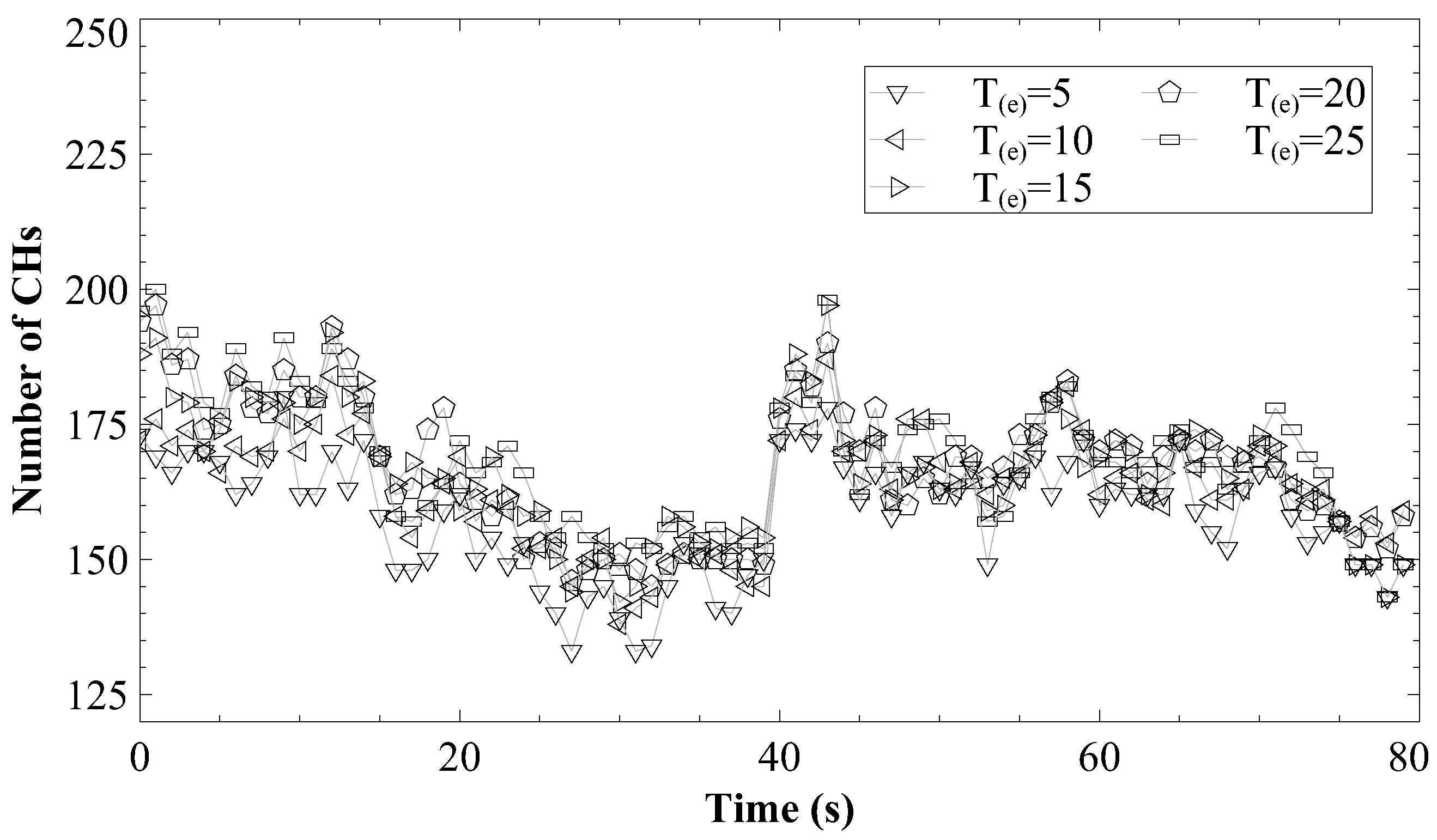 Inventions 08 00083 g006