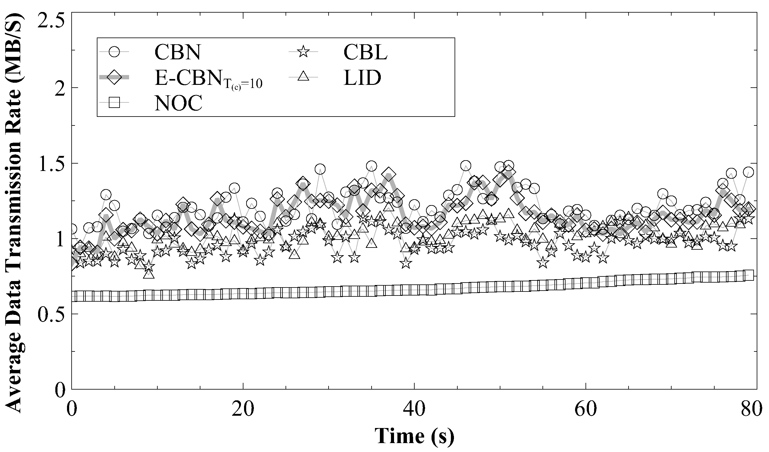 Inventions 08 00083 g007