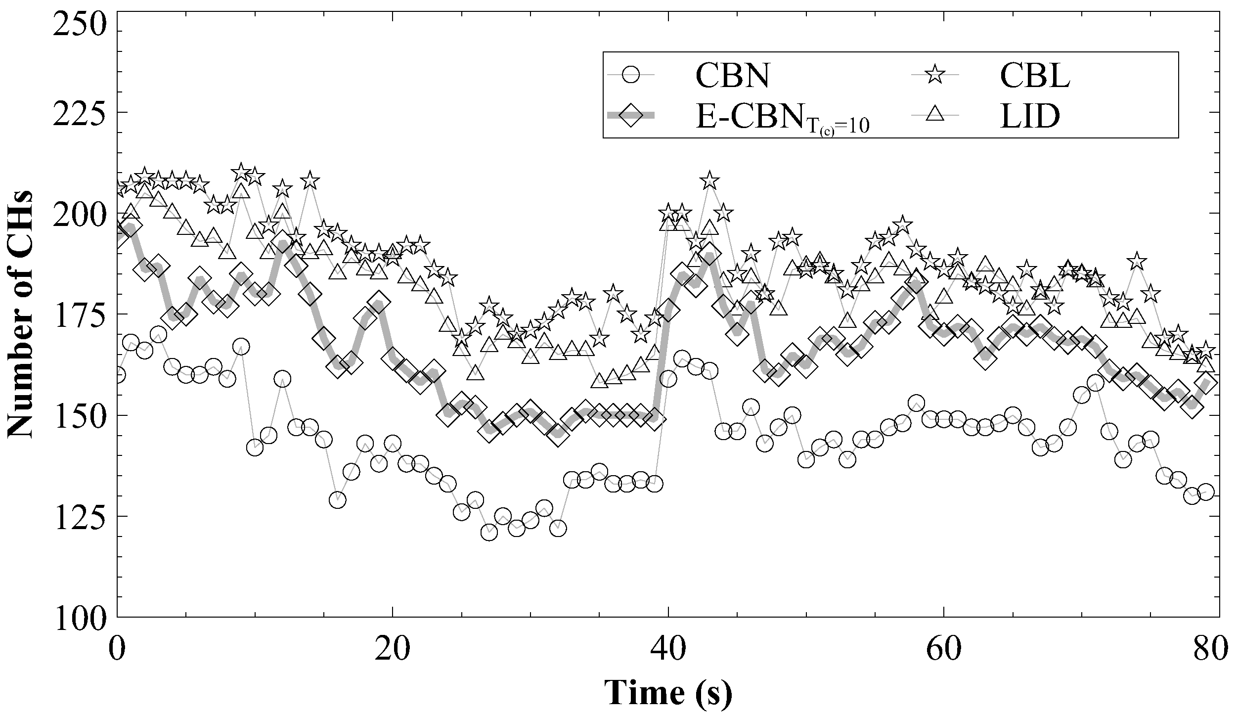 Inventions 08 00083 g008