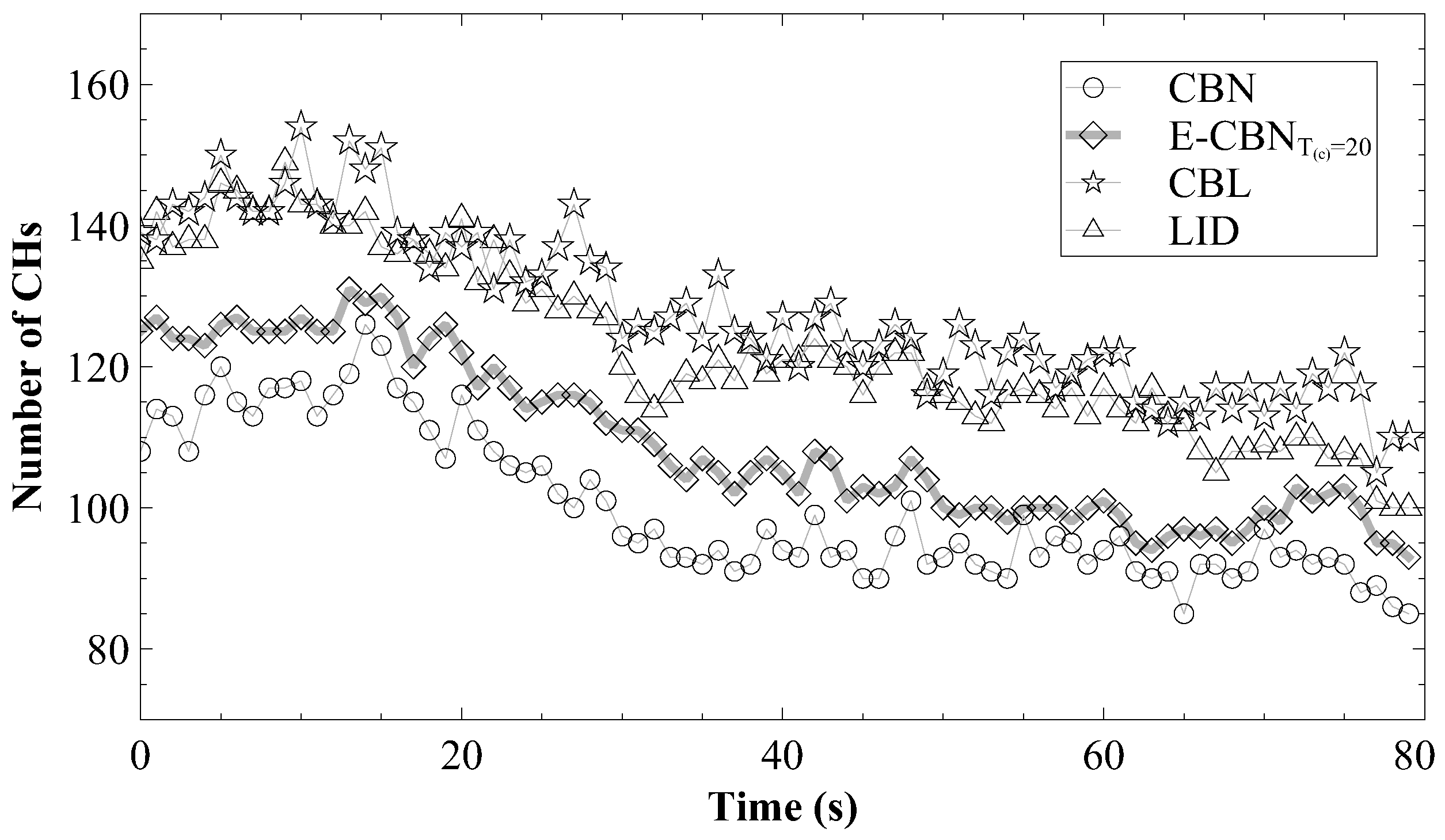 Inventions 08 00083 g010