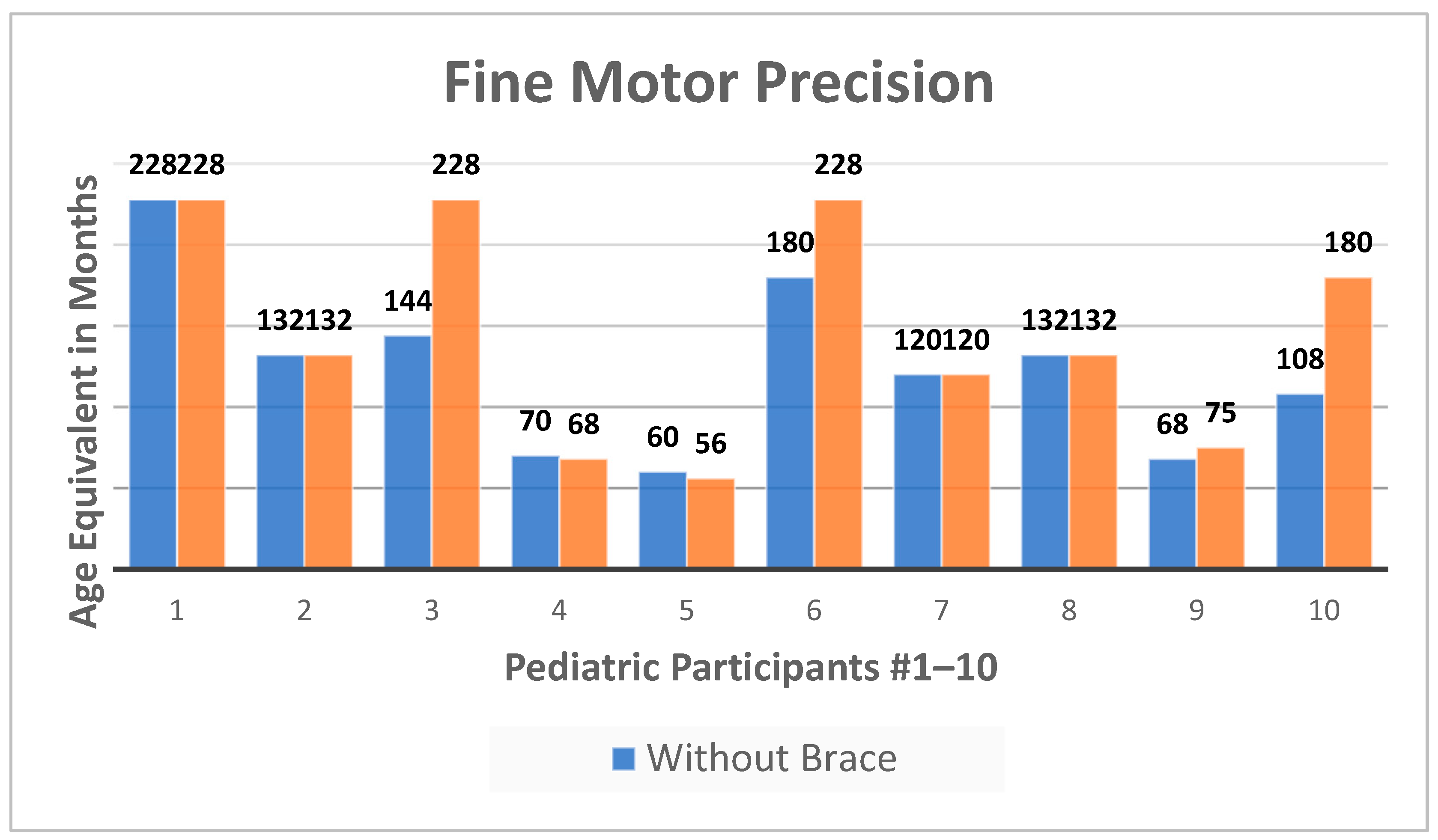 Inventions 08 00085 g003