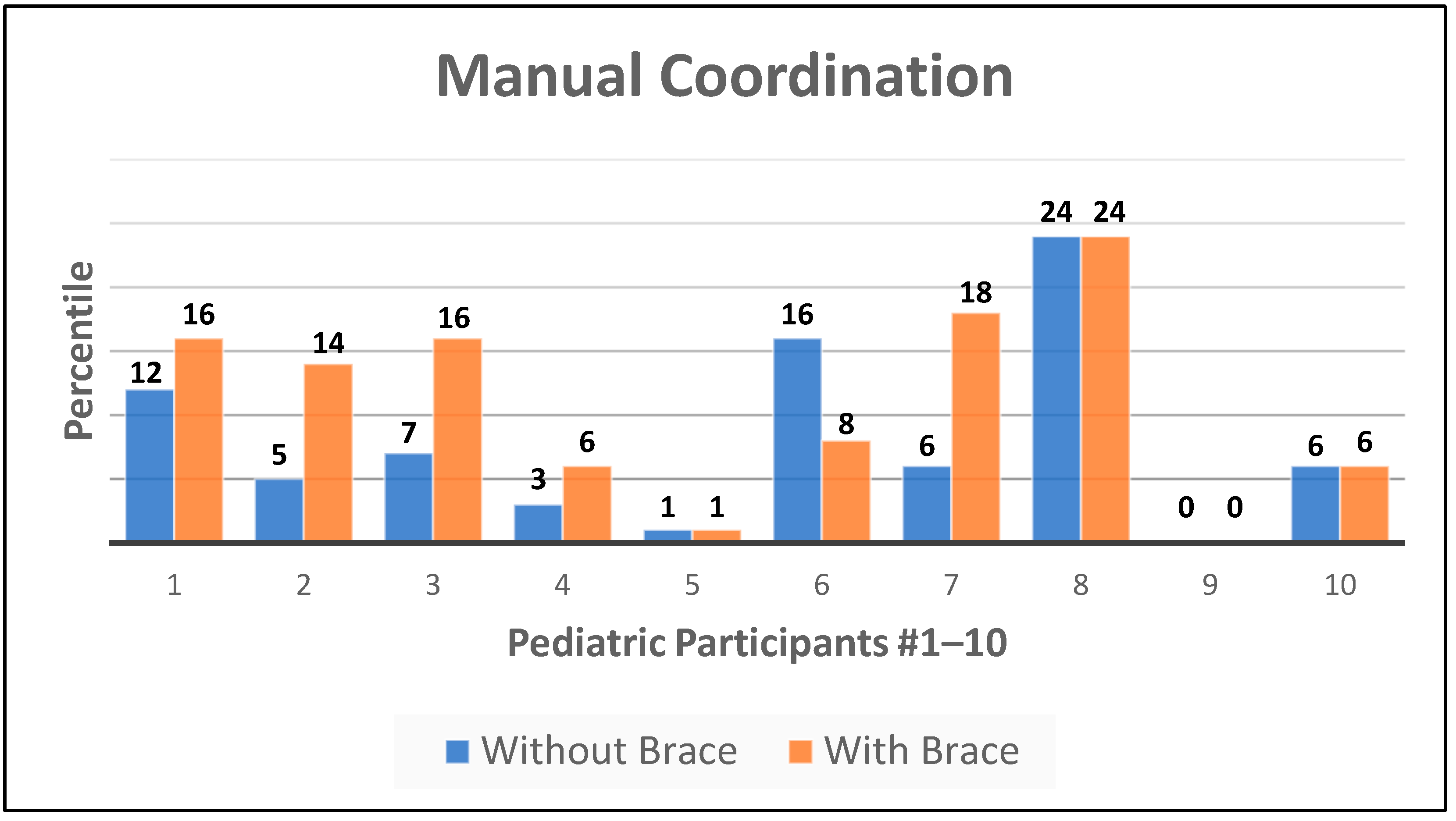 Inventions 08 00085 g007