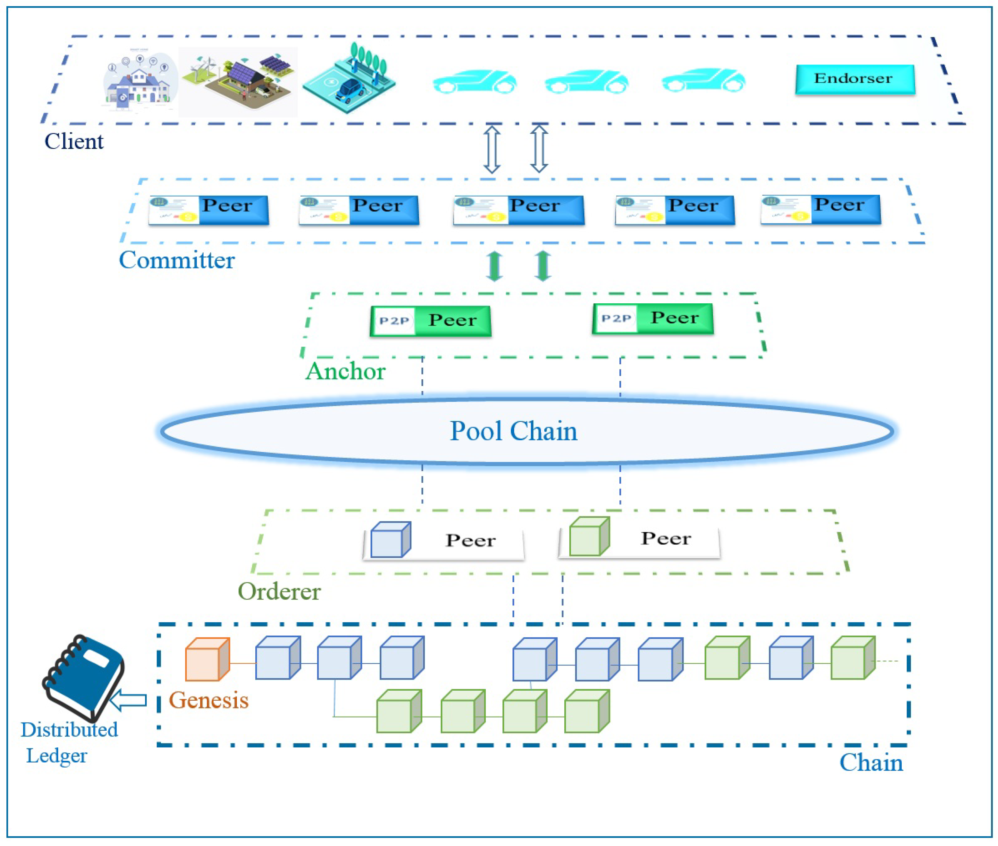 Inventions 08 00086 g001