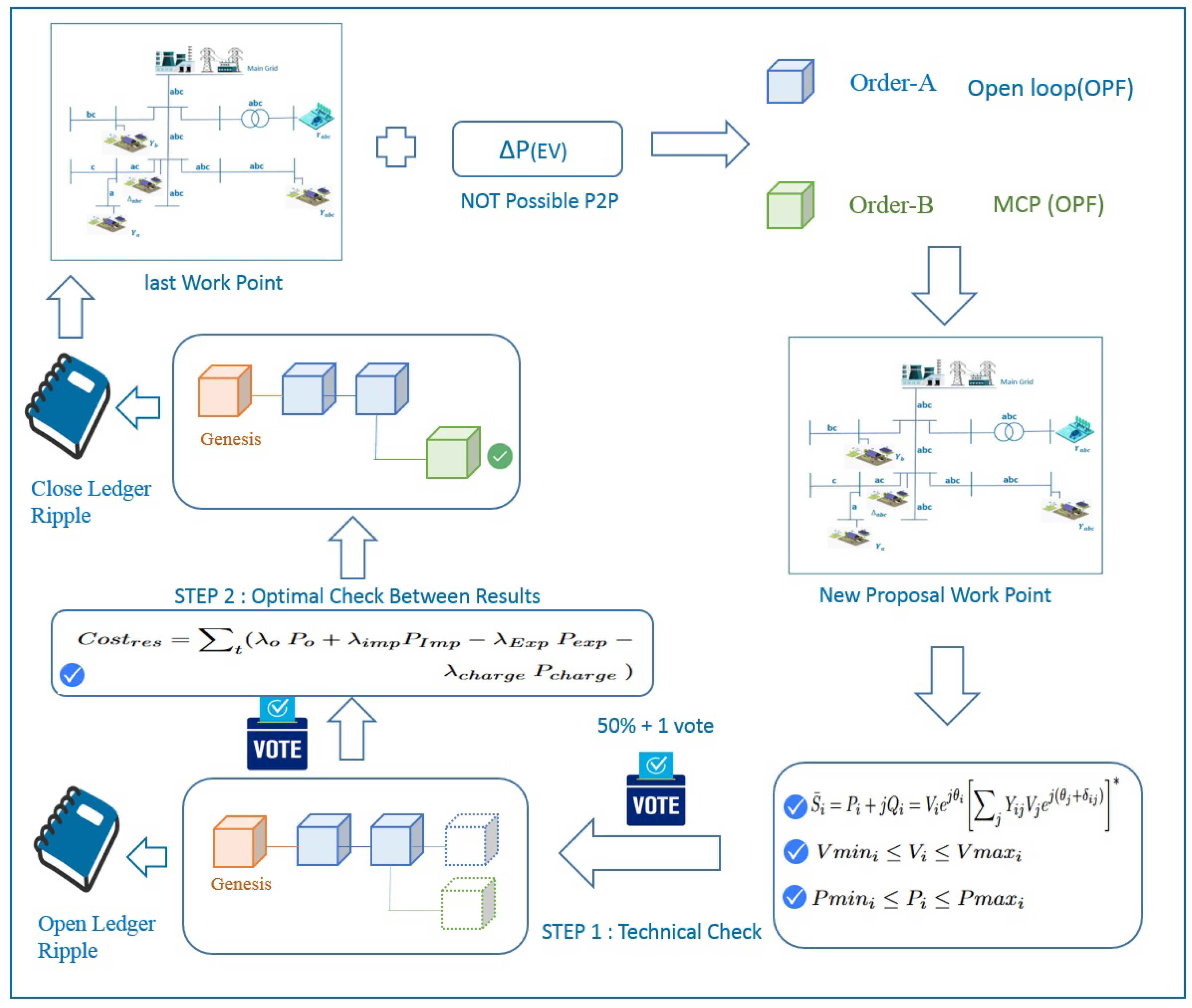 Inventions 08 00086 g002