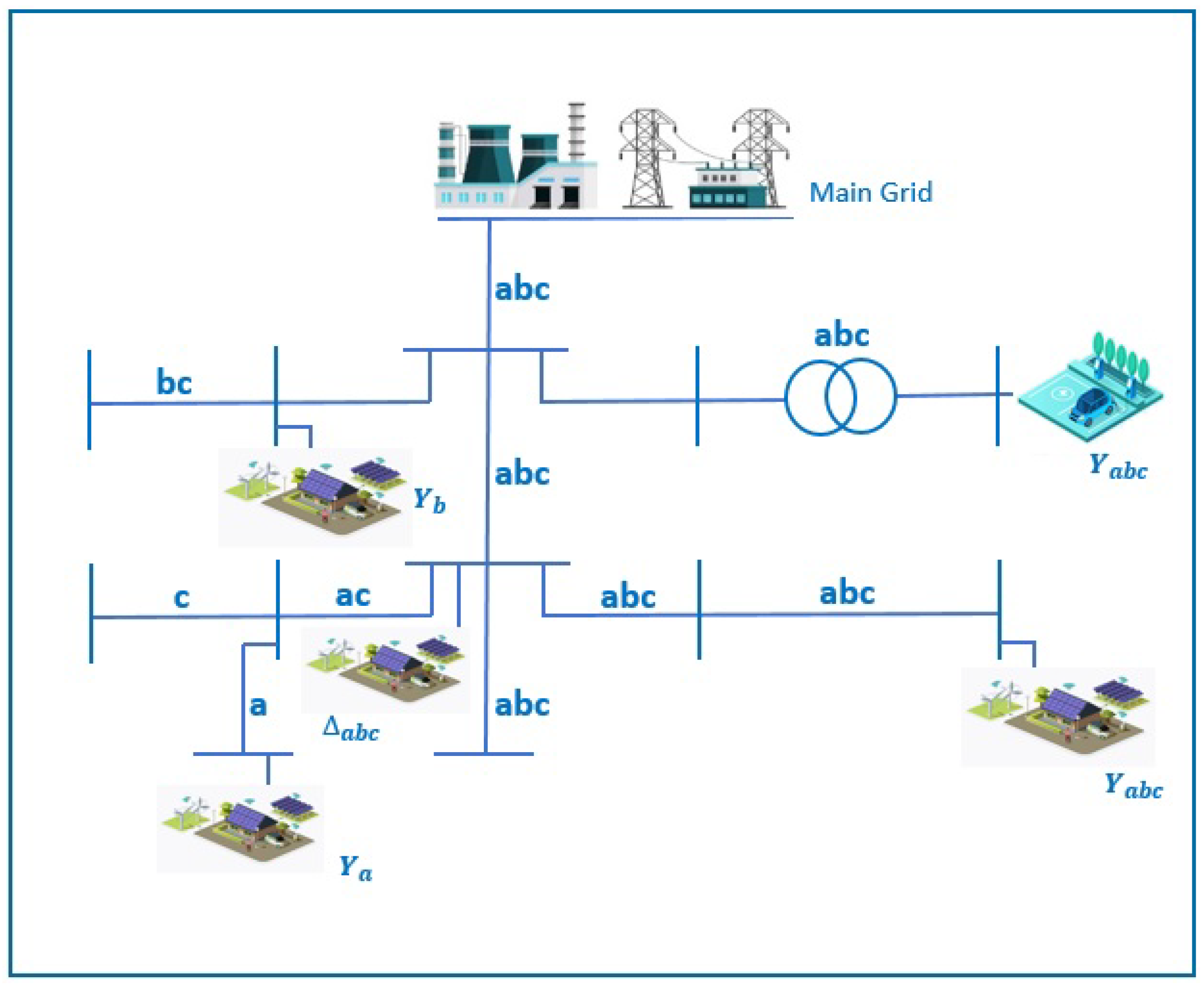 Inventions 08 00086 g003