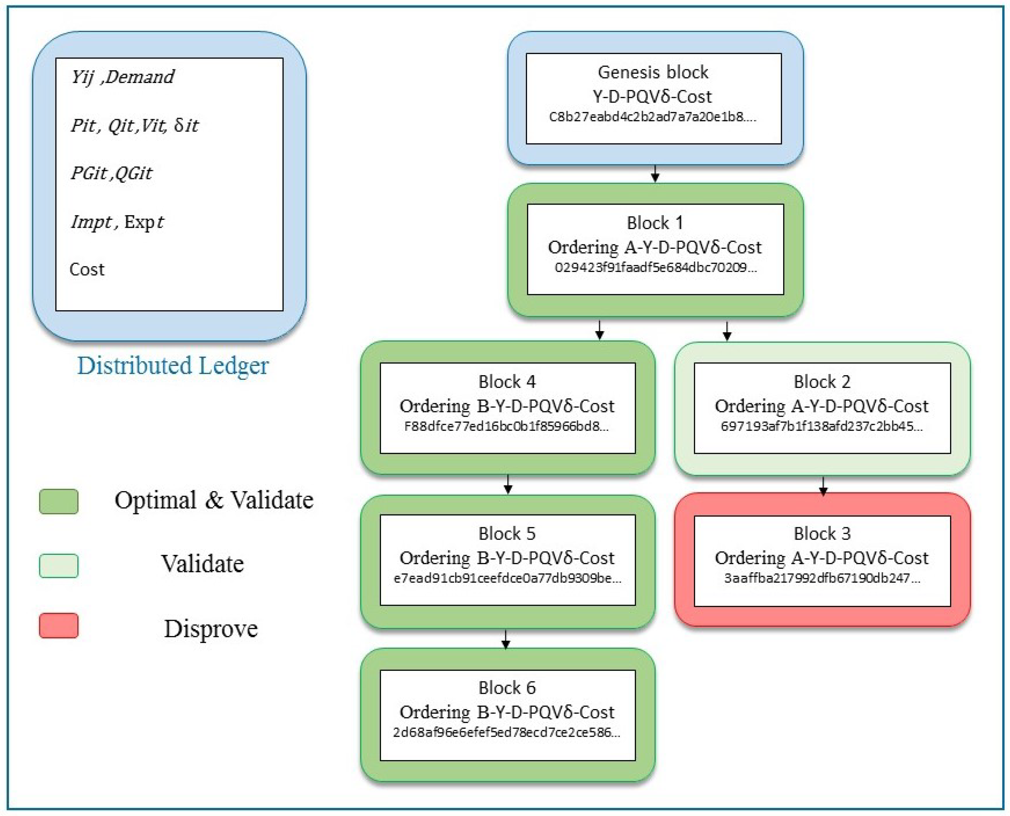 Inventions 08 00086 g004