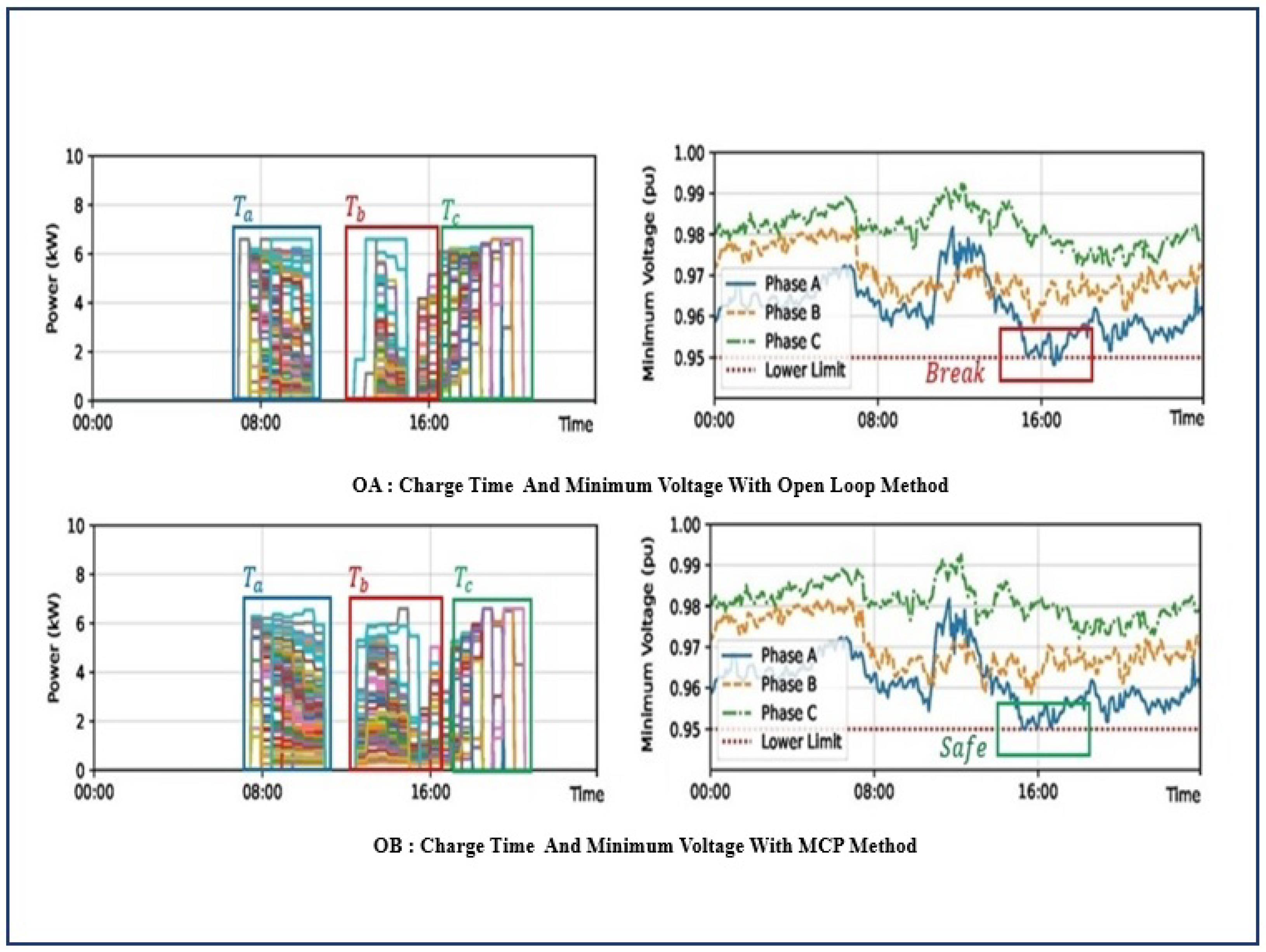 Inventions 08 00086 g005