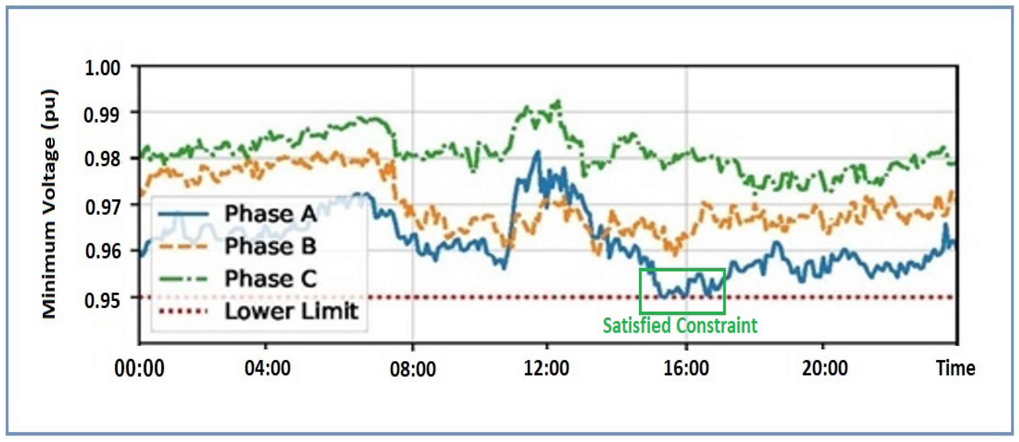 Inventions 08 00086 g006