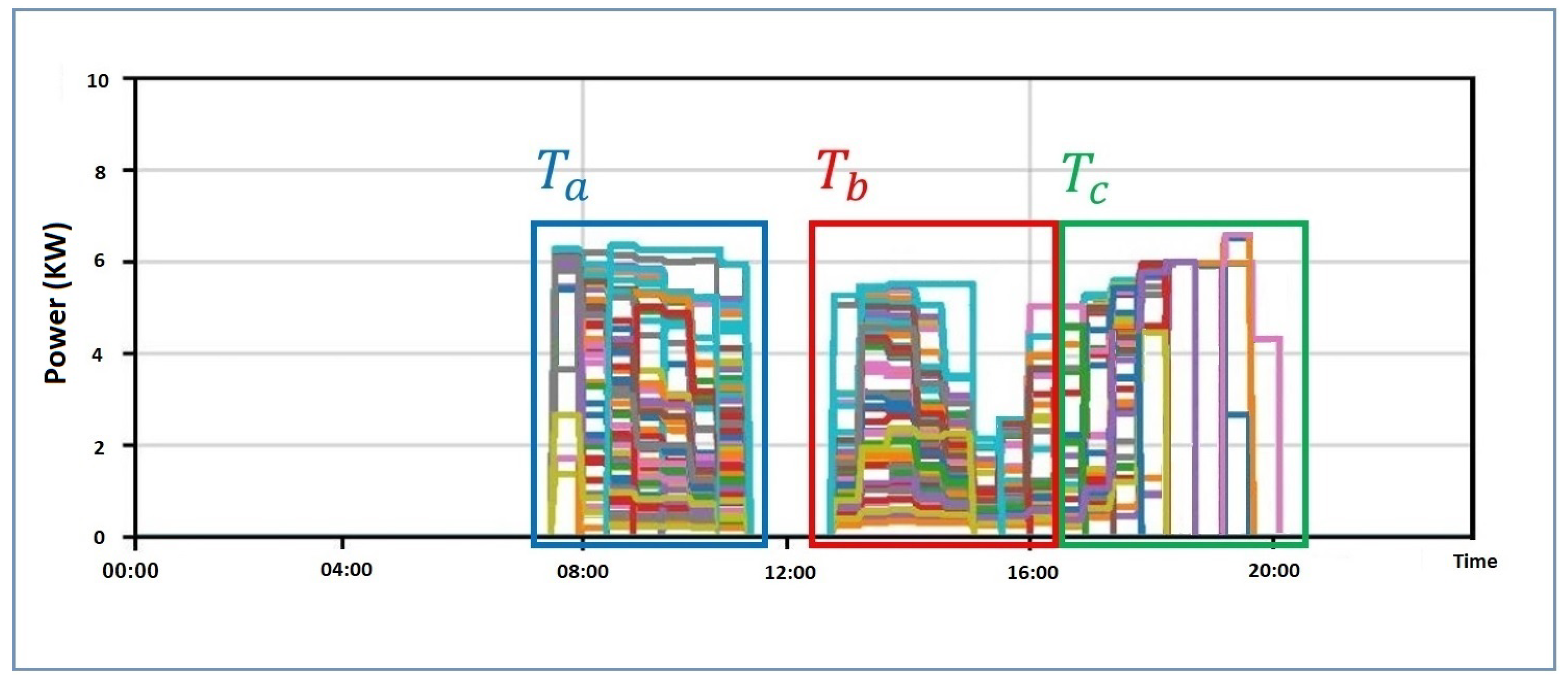 Inventions 08 00086 g007