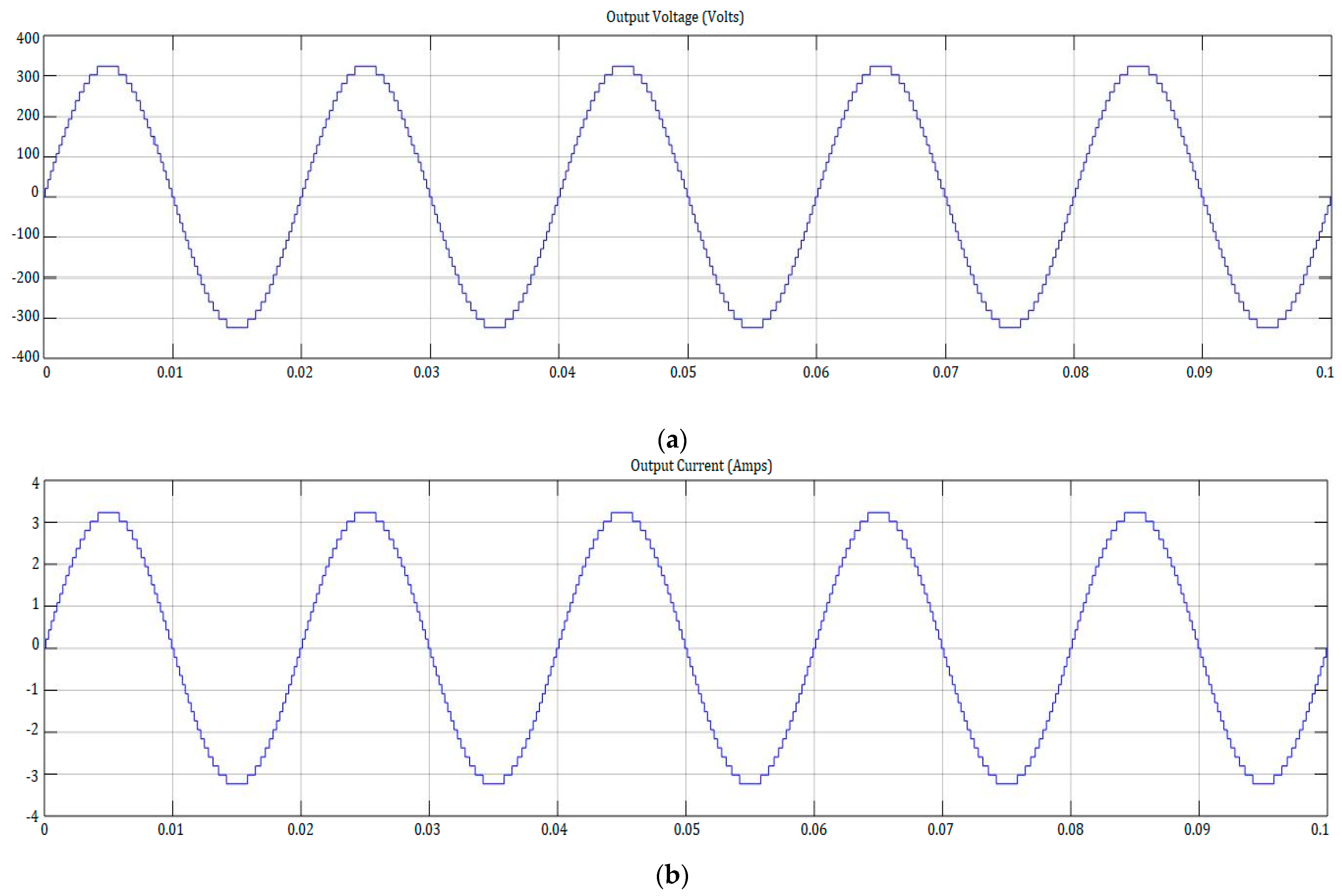 Inventions 08 00090 g007
