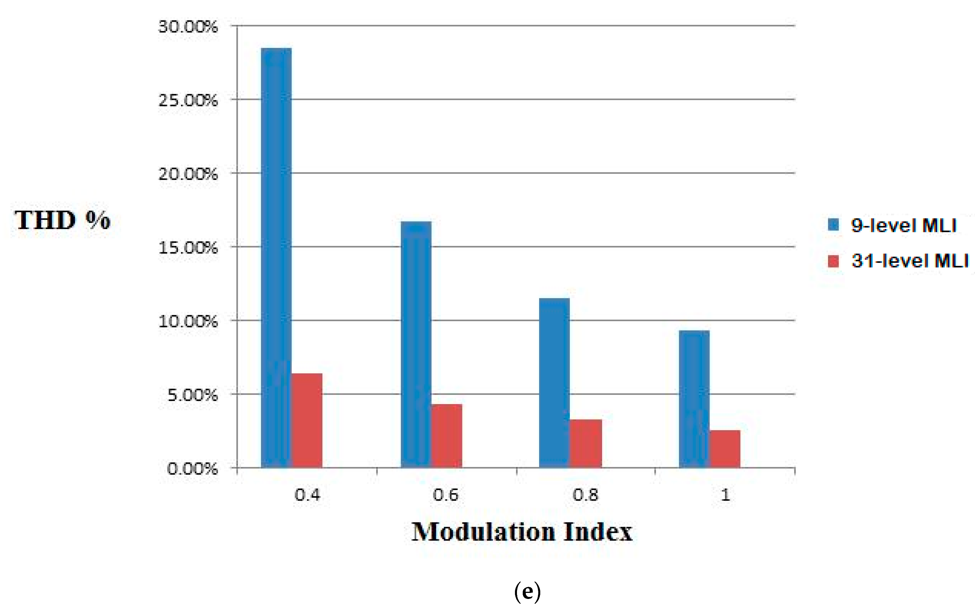 Inventions 08 00090 g008c