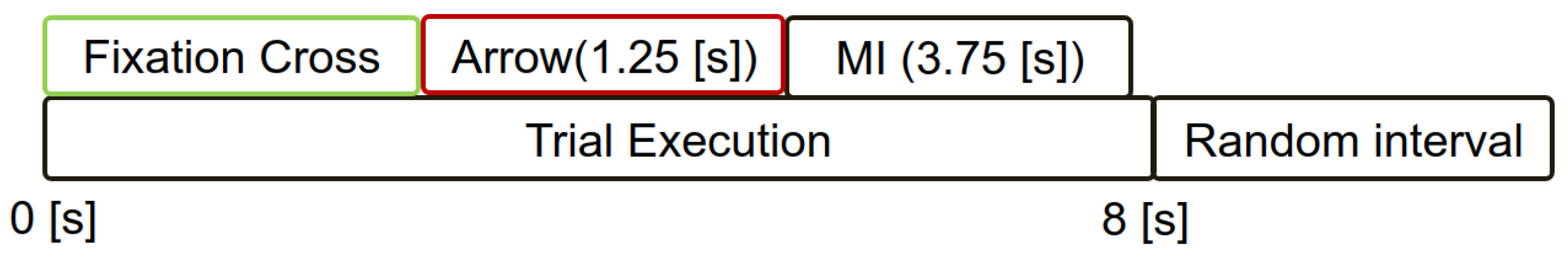 Inventions 08 00091 g002 Inventions 08 00091 g002