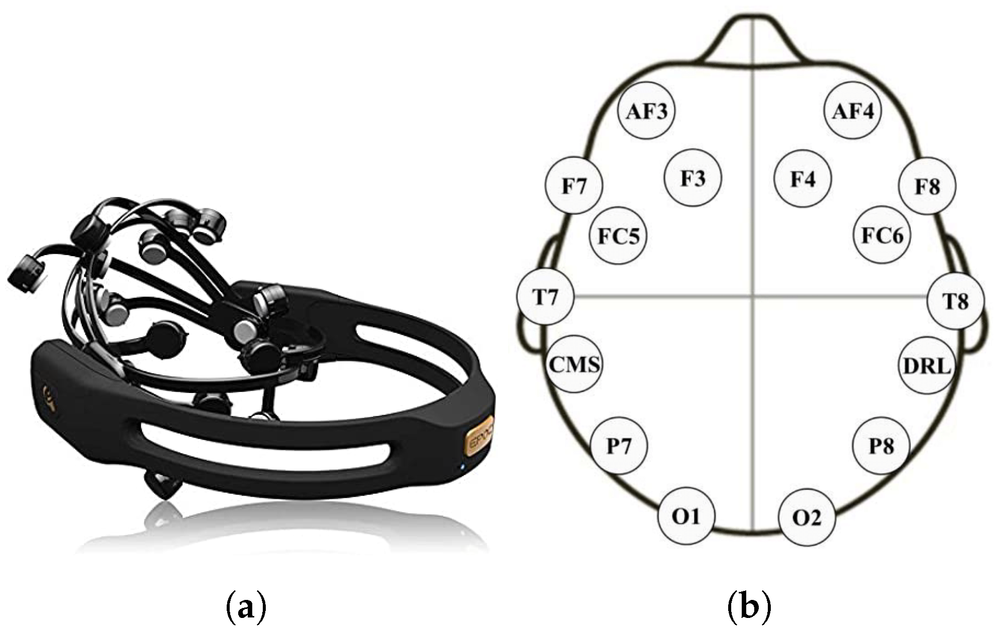 Inventions 08 00091 g005 Inventions 08 00091 g005