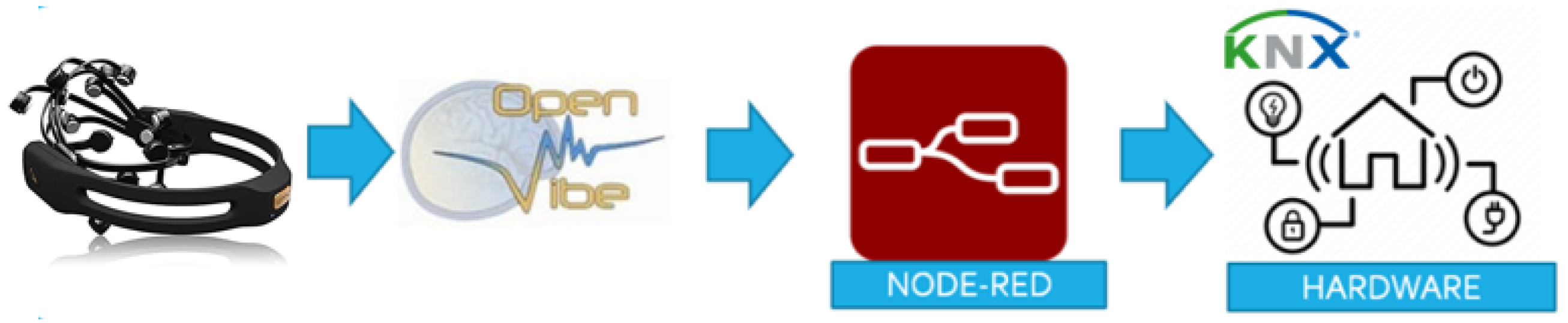 Inventions 08 00091 g008 Inventions 08 00091 g008