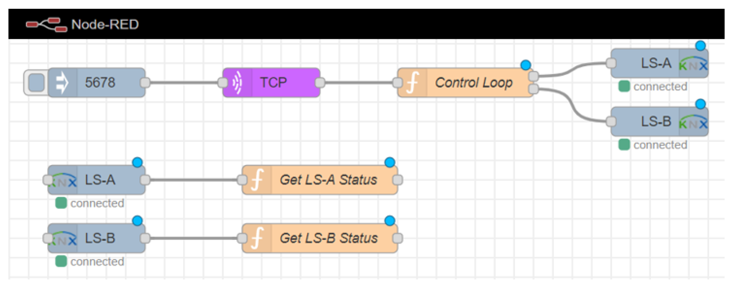 Inventions 08 00091 g009 Inventions 08 00091 g009