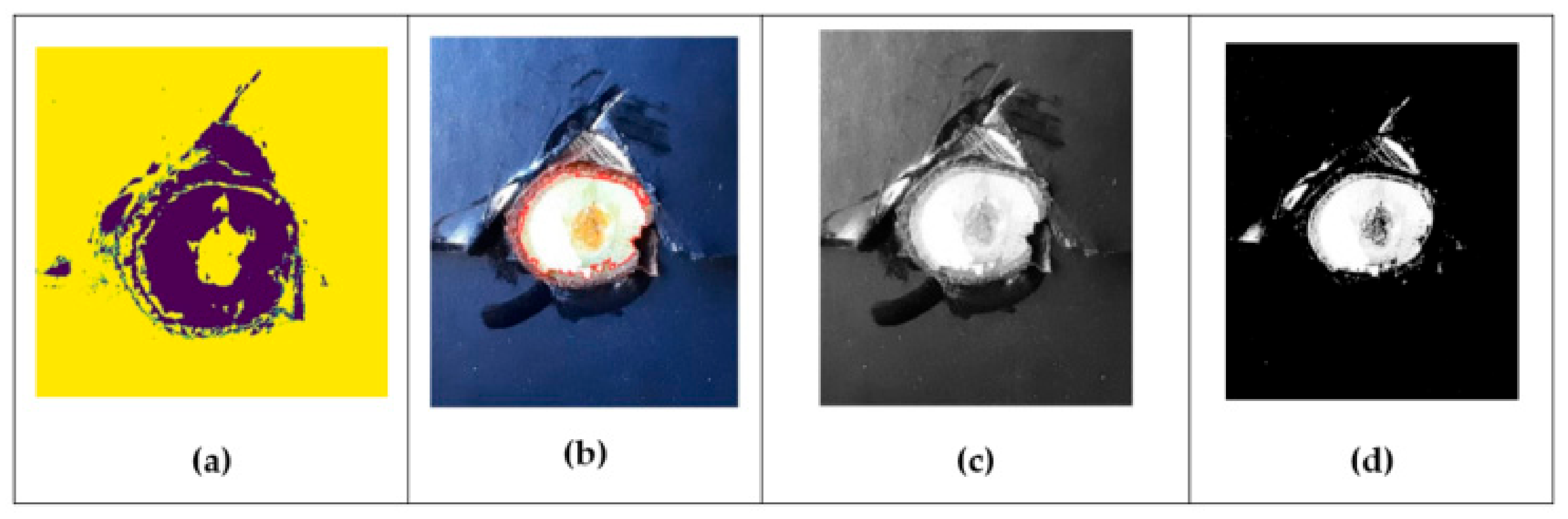Inventions 08 00092 g008 Inventions 08 00092 g008