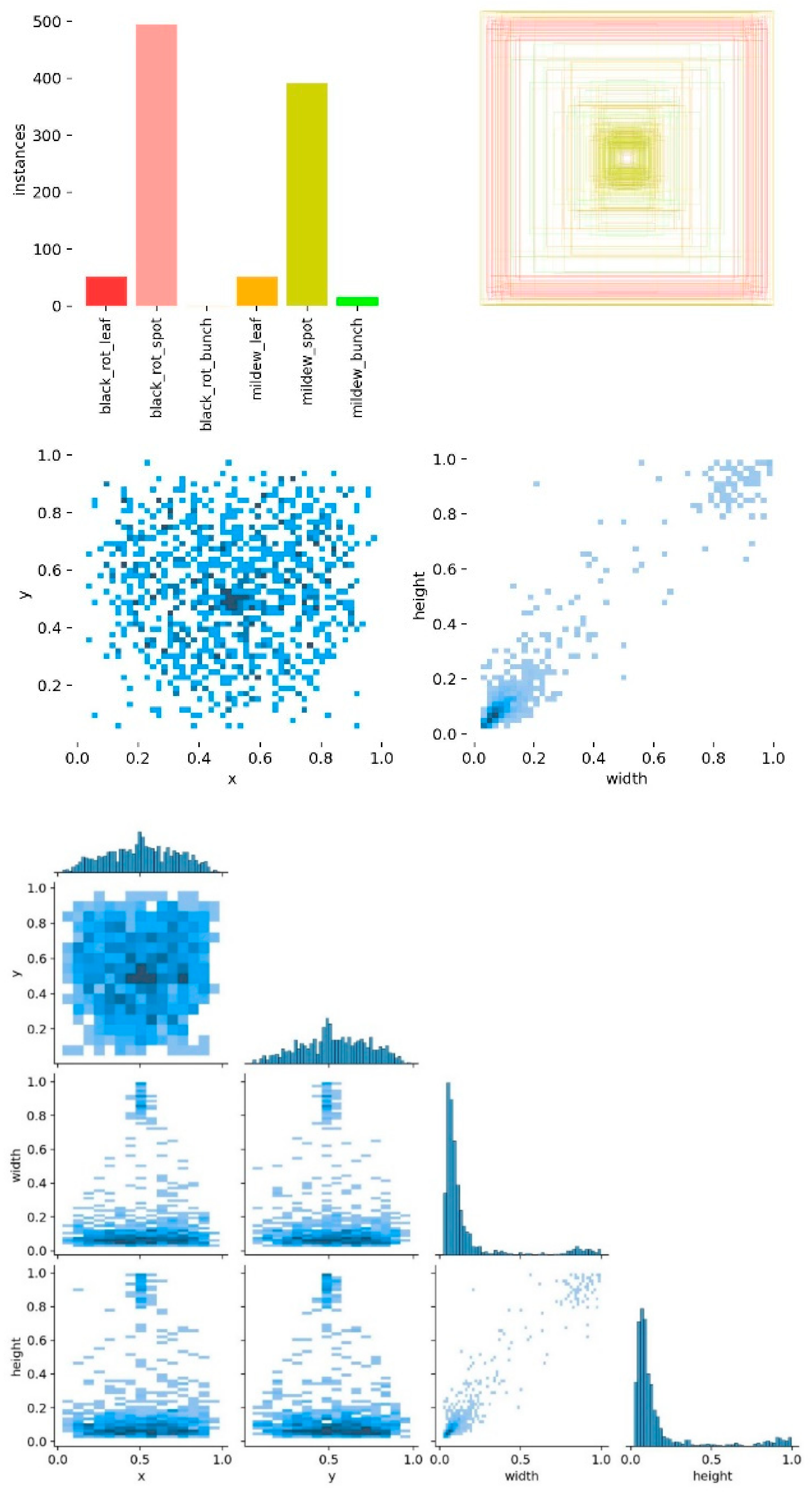 Inventions 08 00092 g012 Inventions 08 00092 g012