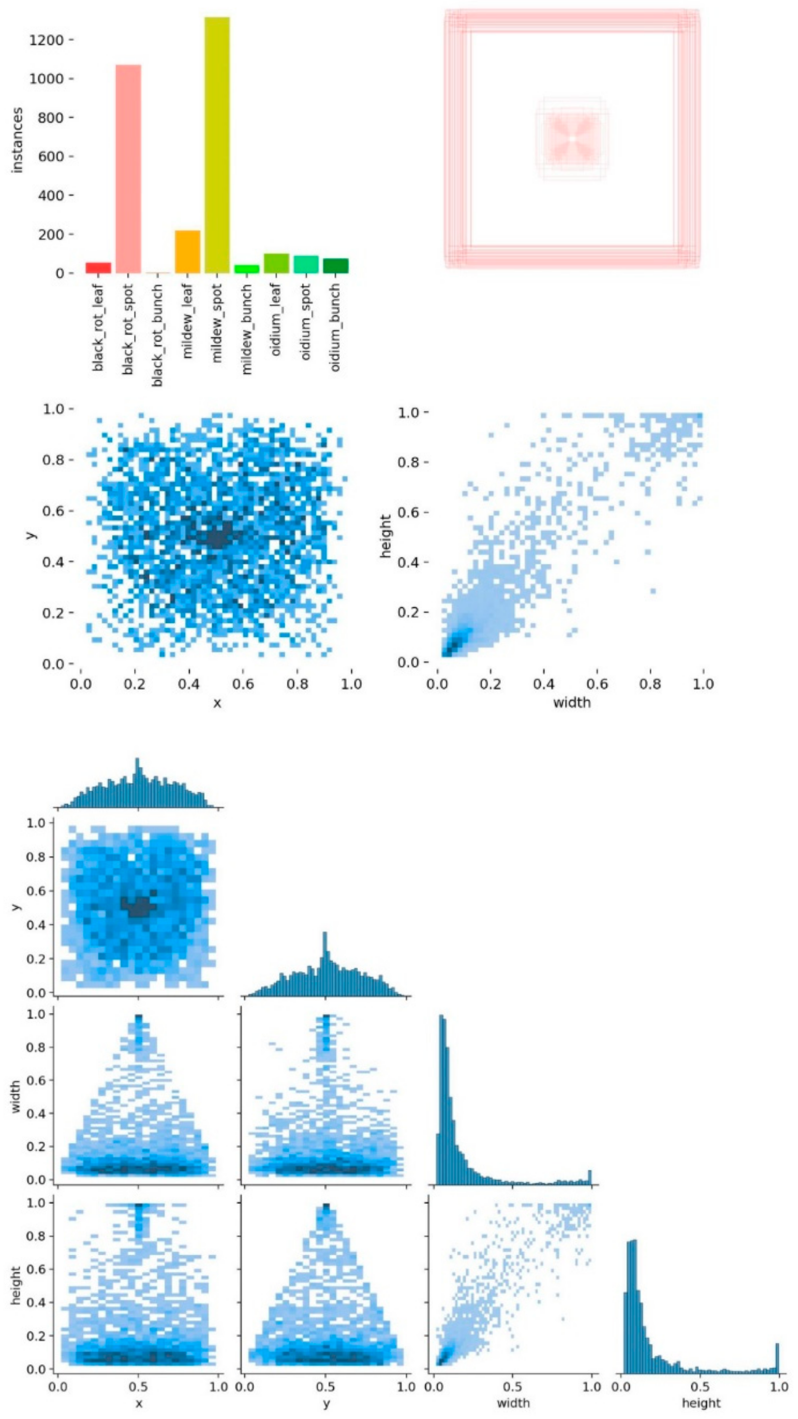 Inventions 08 00092 g013 Inventions 08 00092 g013