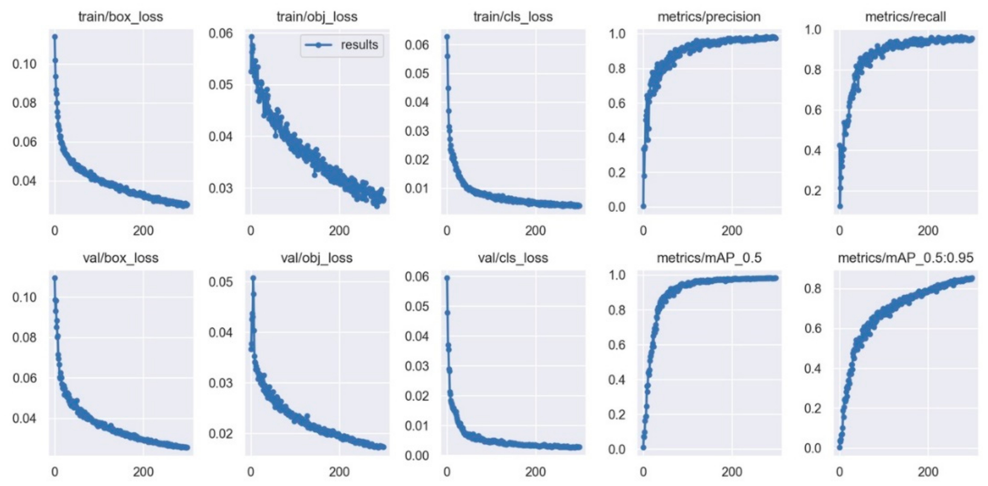 Inventions 08 00092 g016 Inventions 08 00092 g016