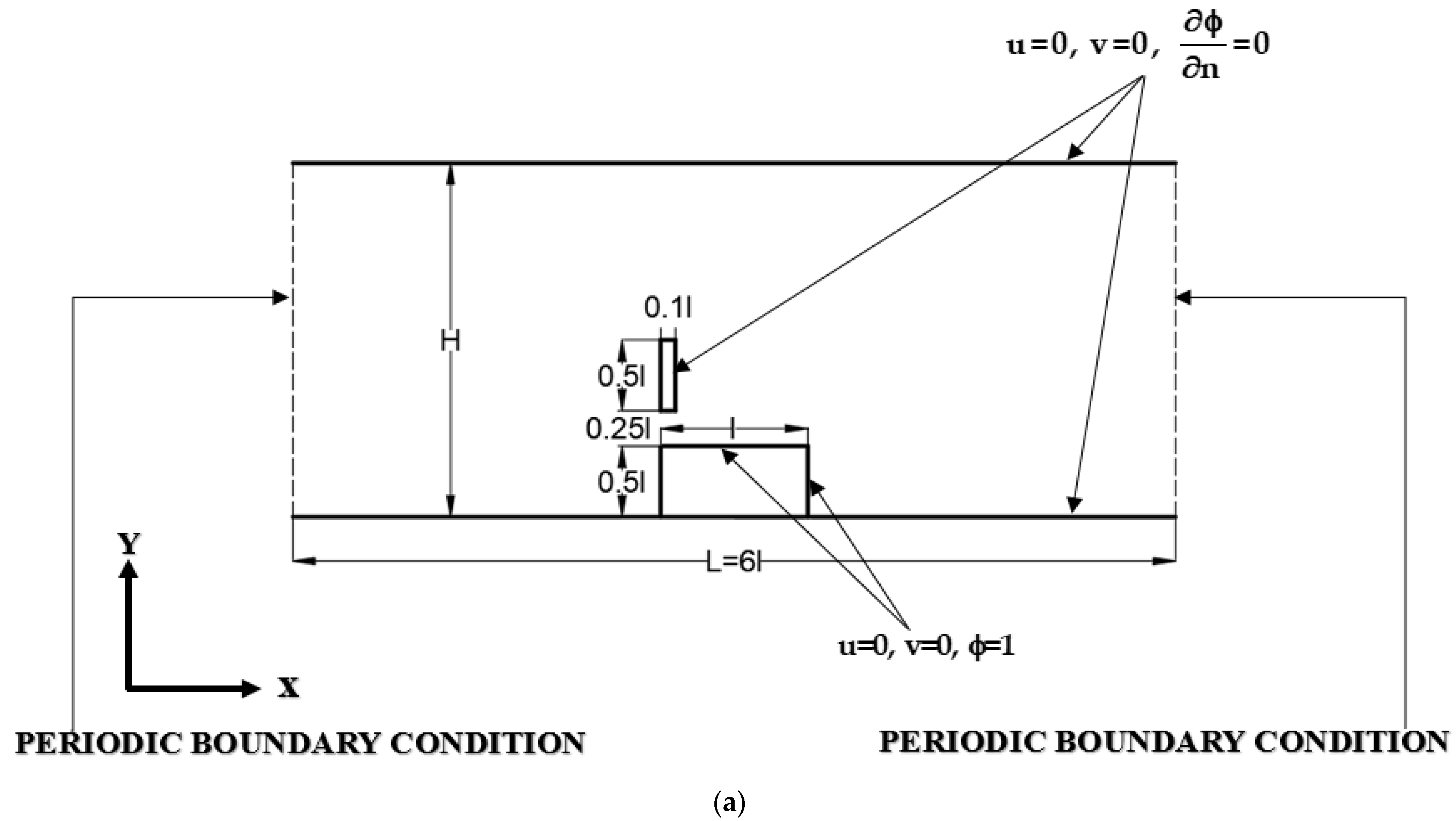 Inventions 08 00097 g001a