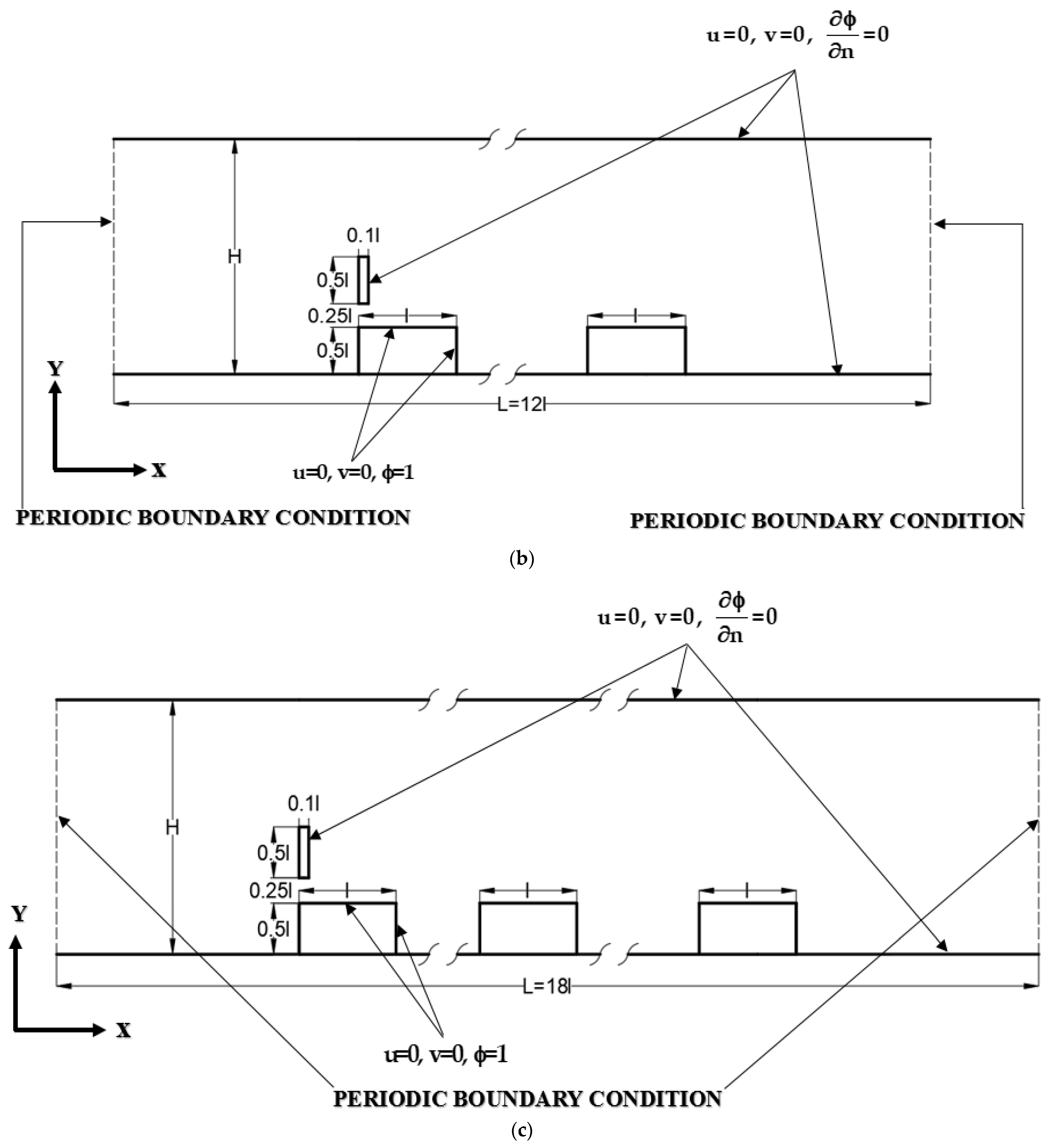 Inventions 08 00097 g001b