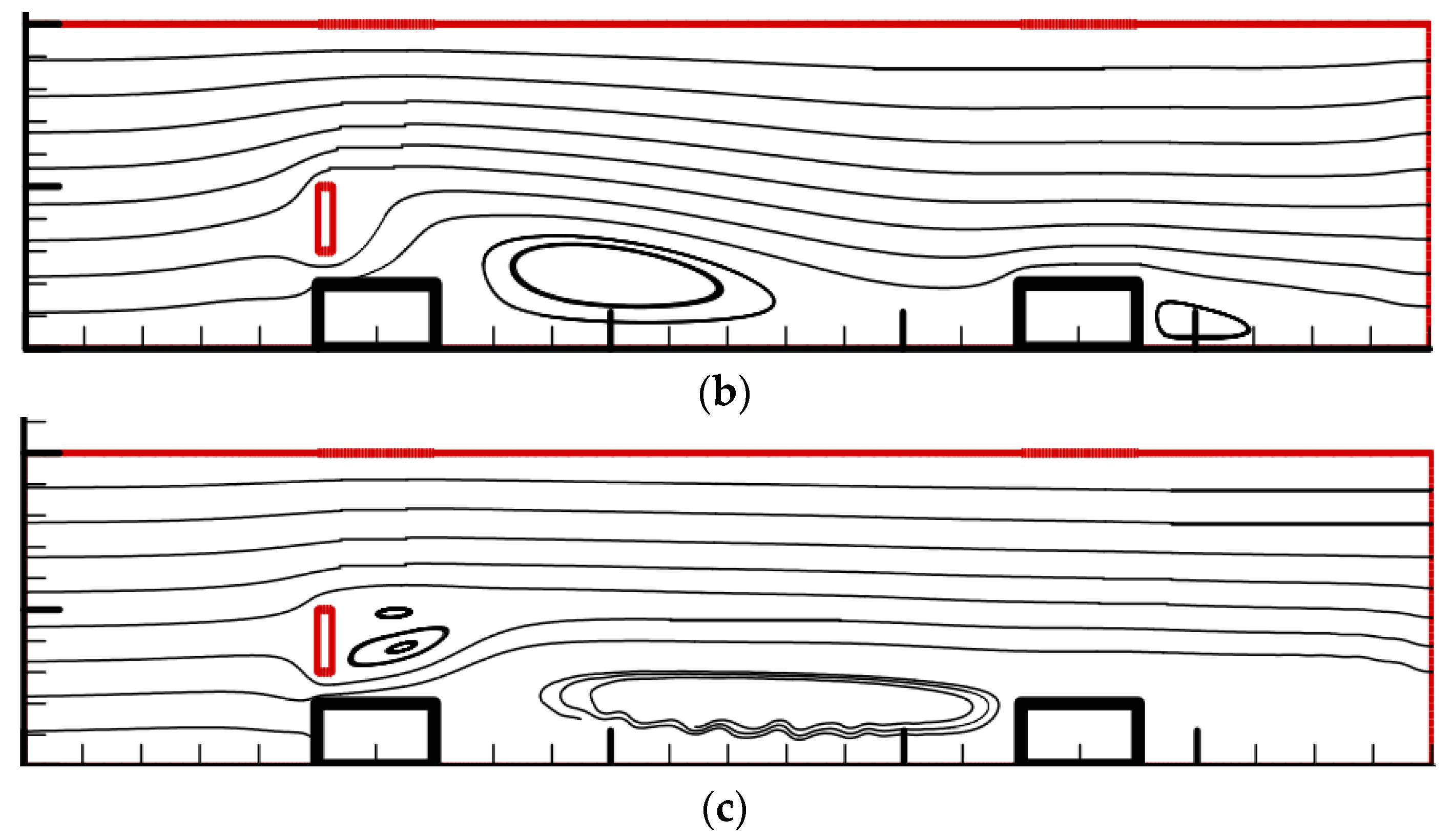 Inventions 08 00097 g006b