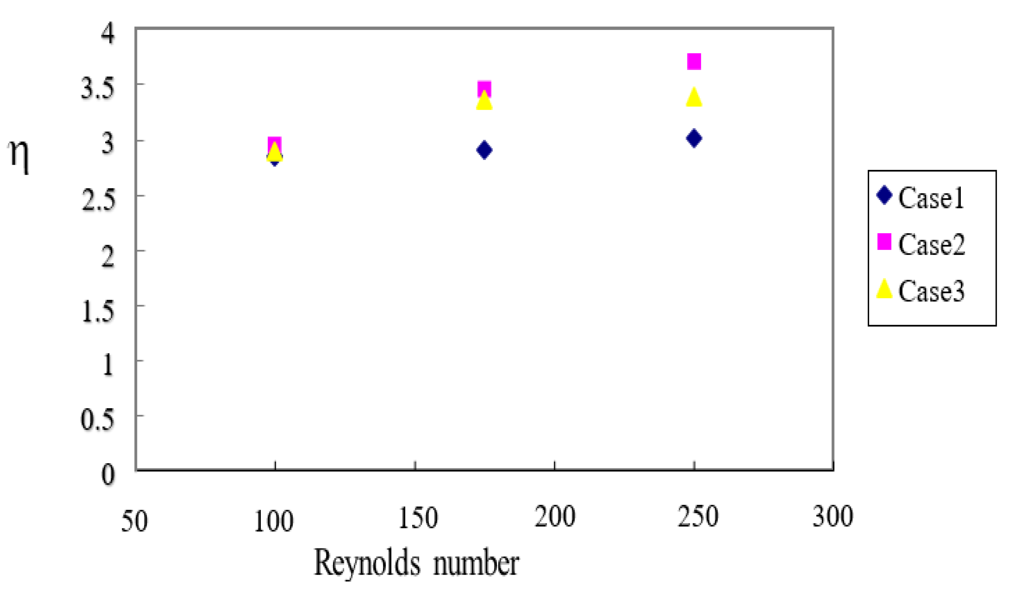 Inventions 08 00097 g012