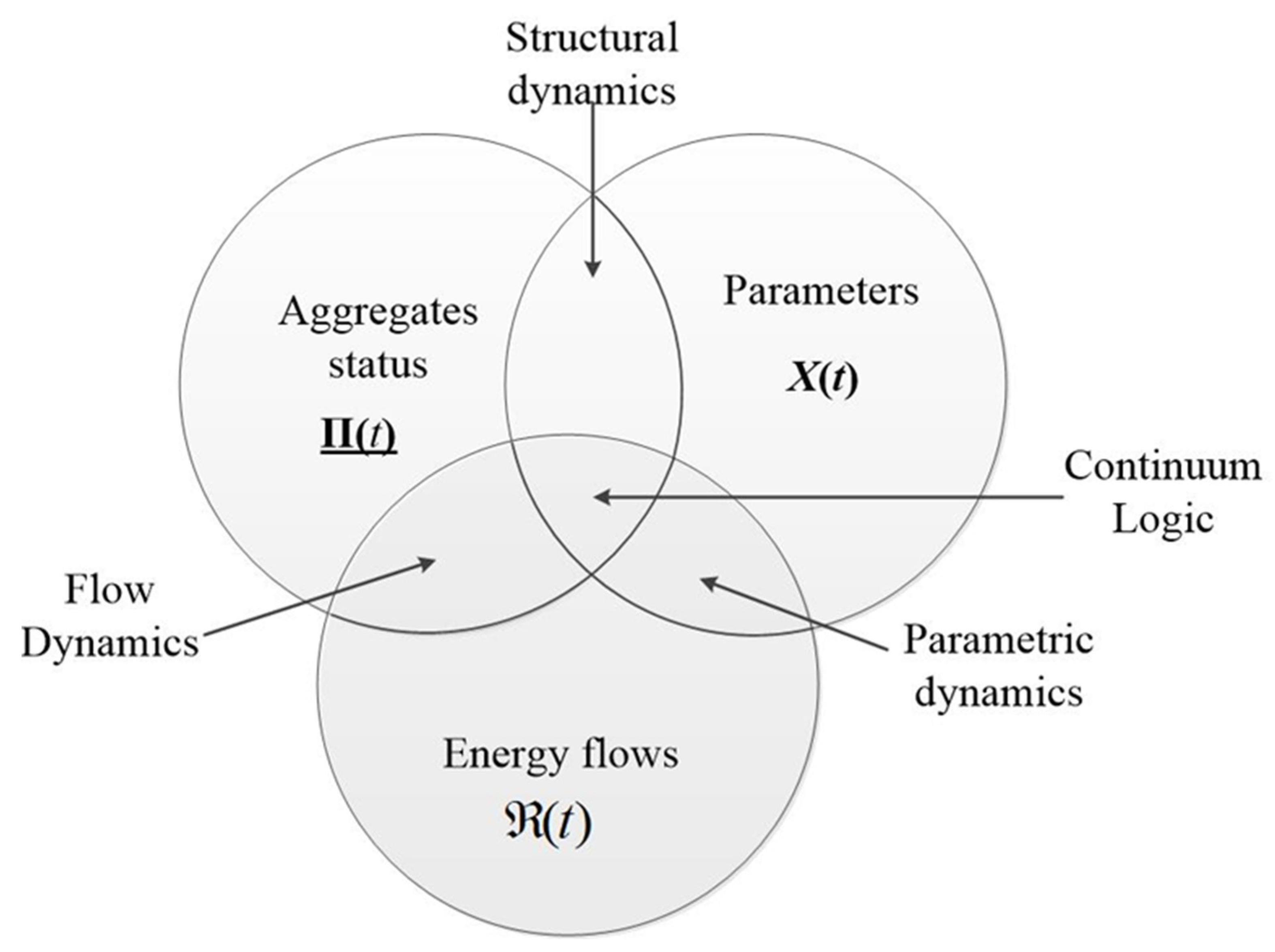 Inventions 08 00101 g001