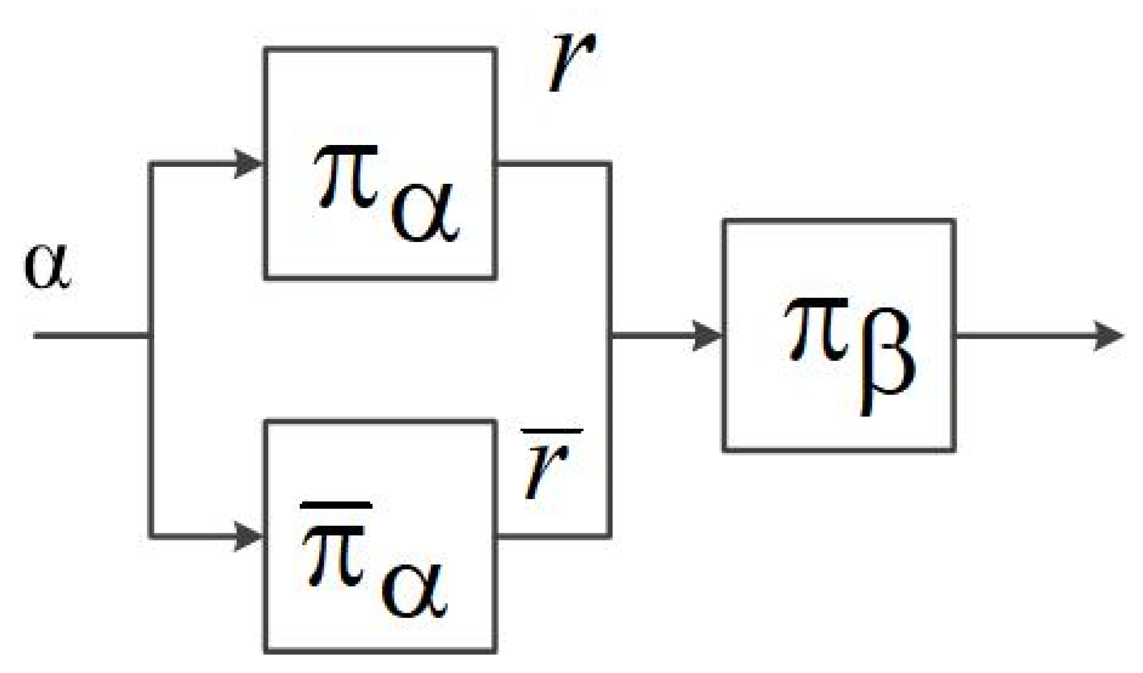 Inventions 08 00101 g005