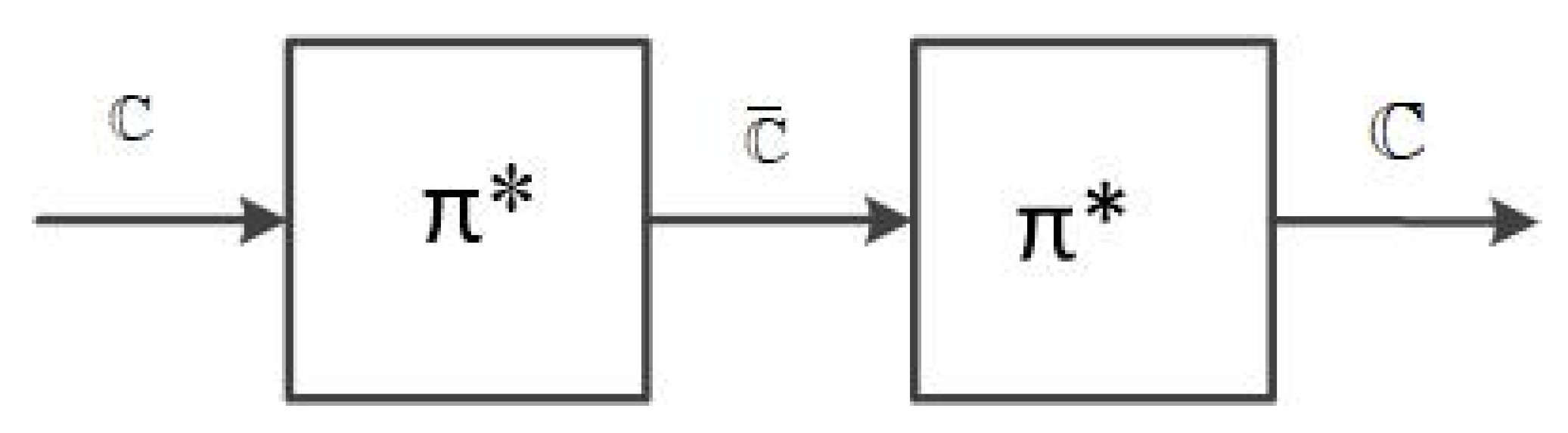 Inventions 08 00101 g008