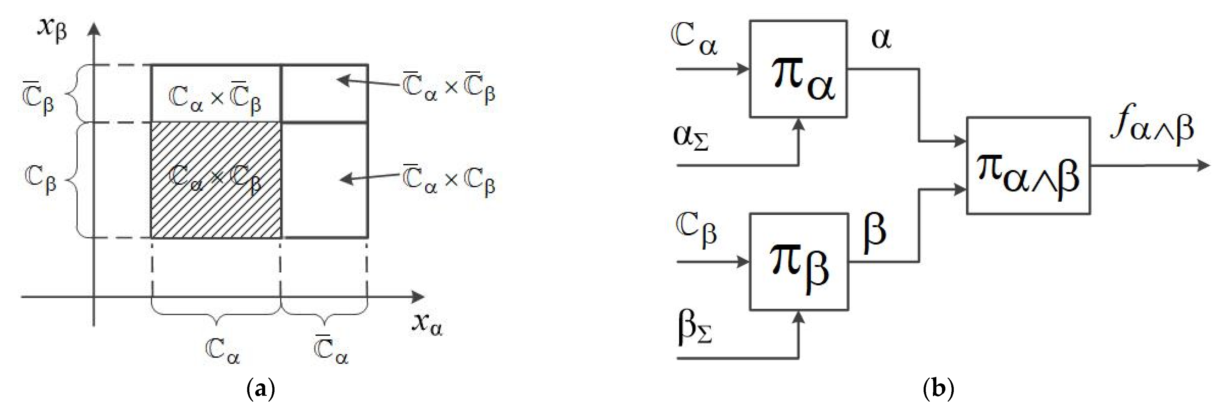 Inventions 08 00101 g010