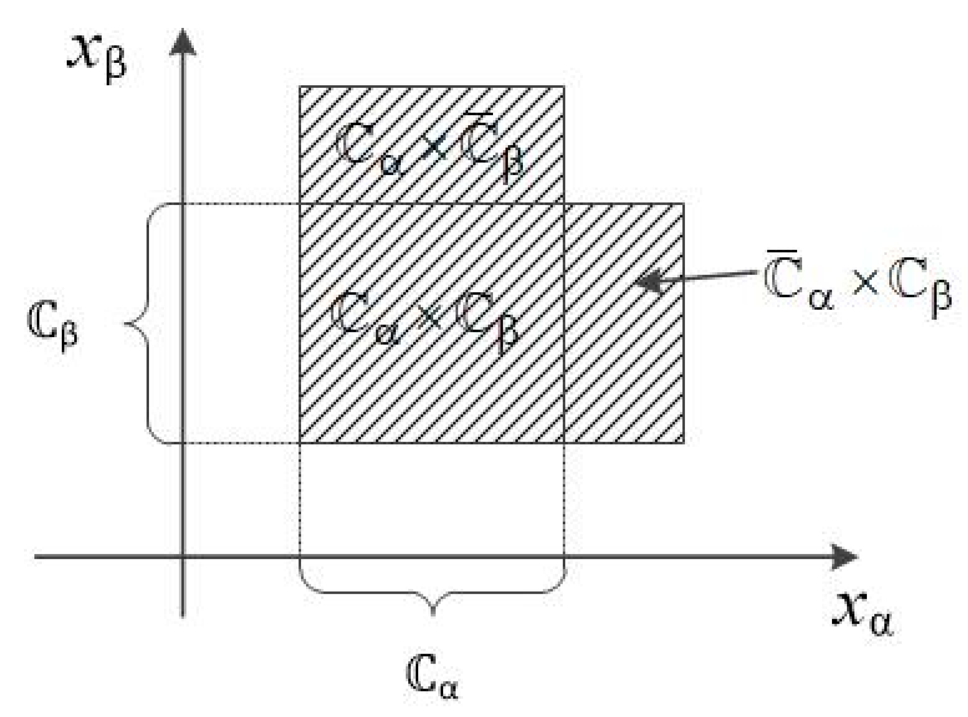 Inventions 08 00101 g011