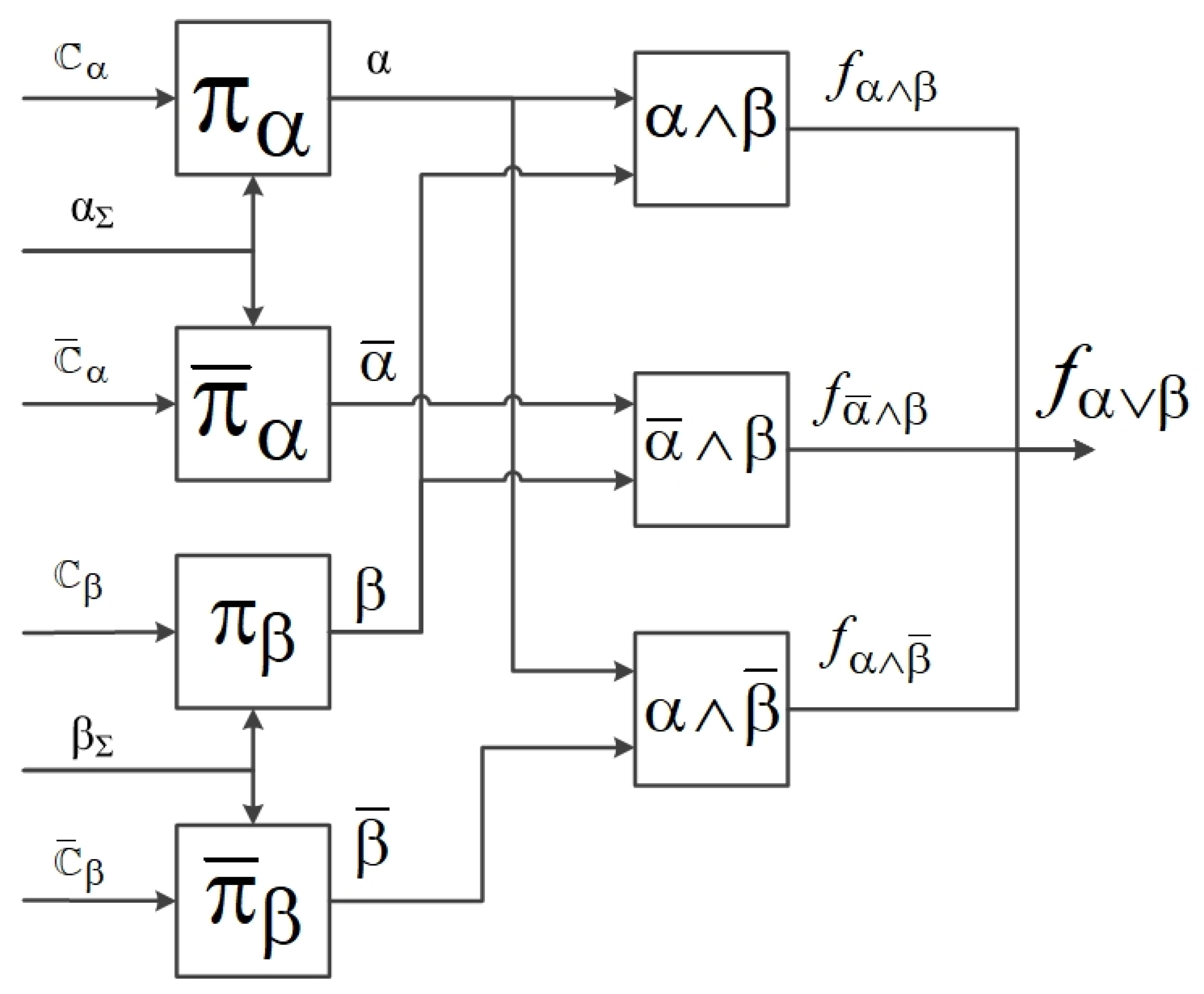 Inventions 08 00101 g012