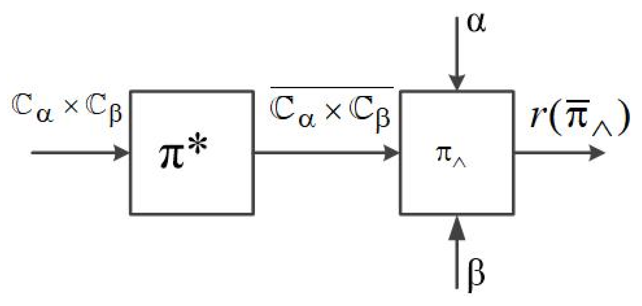 Inventions 08 00101 g013