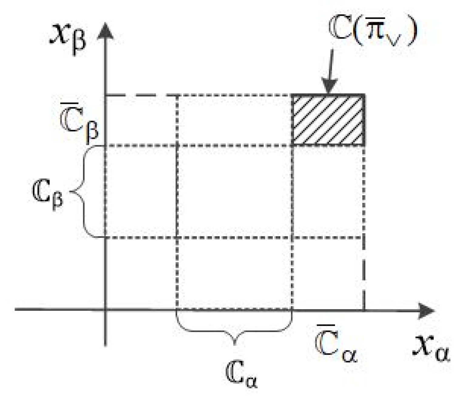 Inventions 08 00101 g015