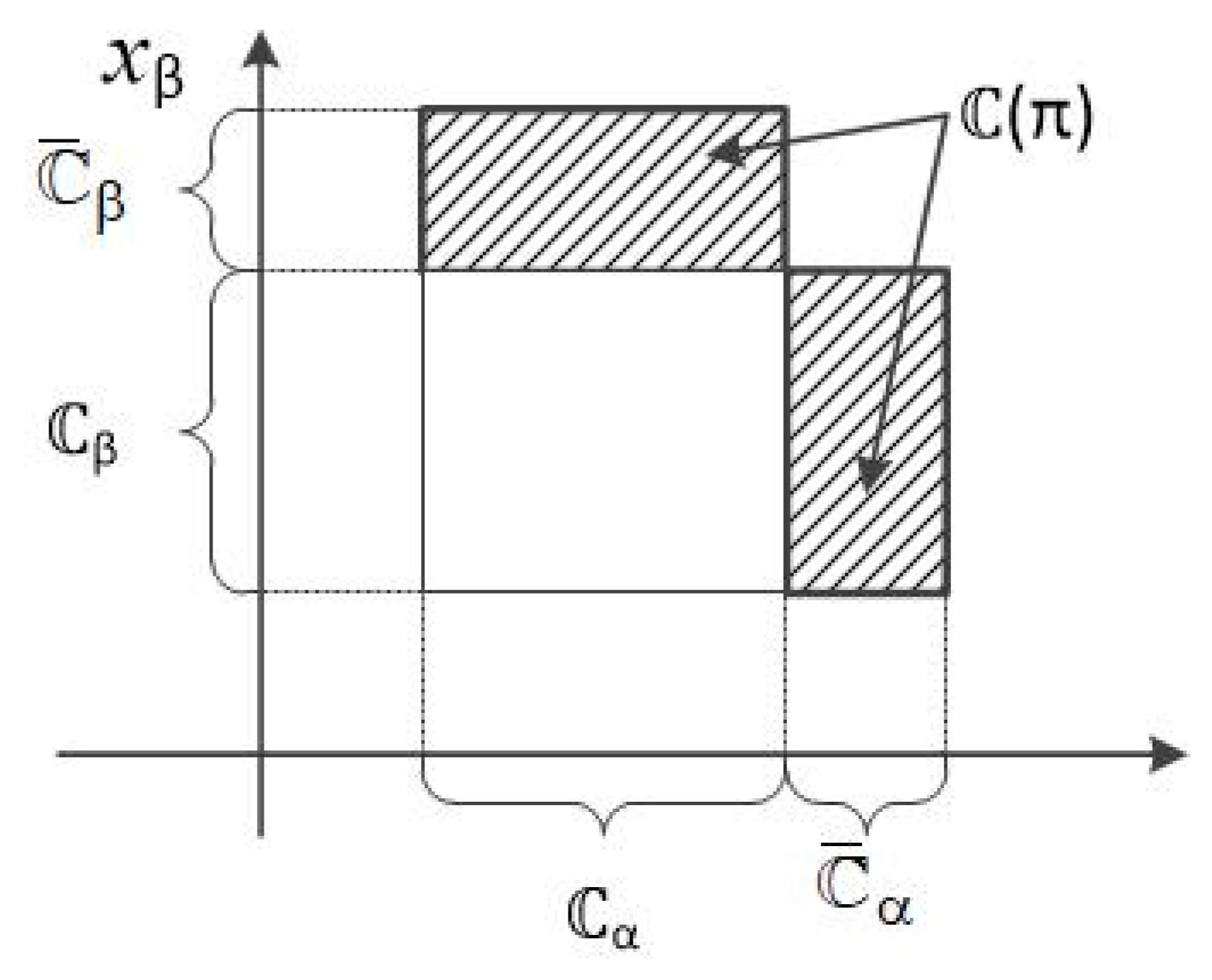 Inventions 08 00101 g016