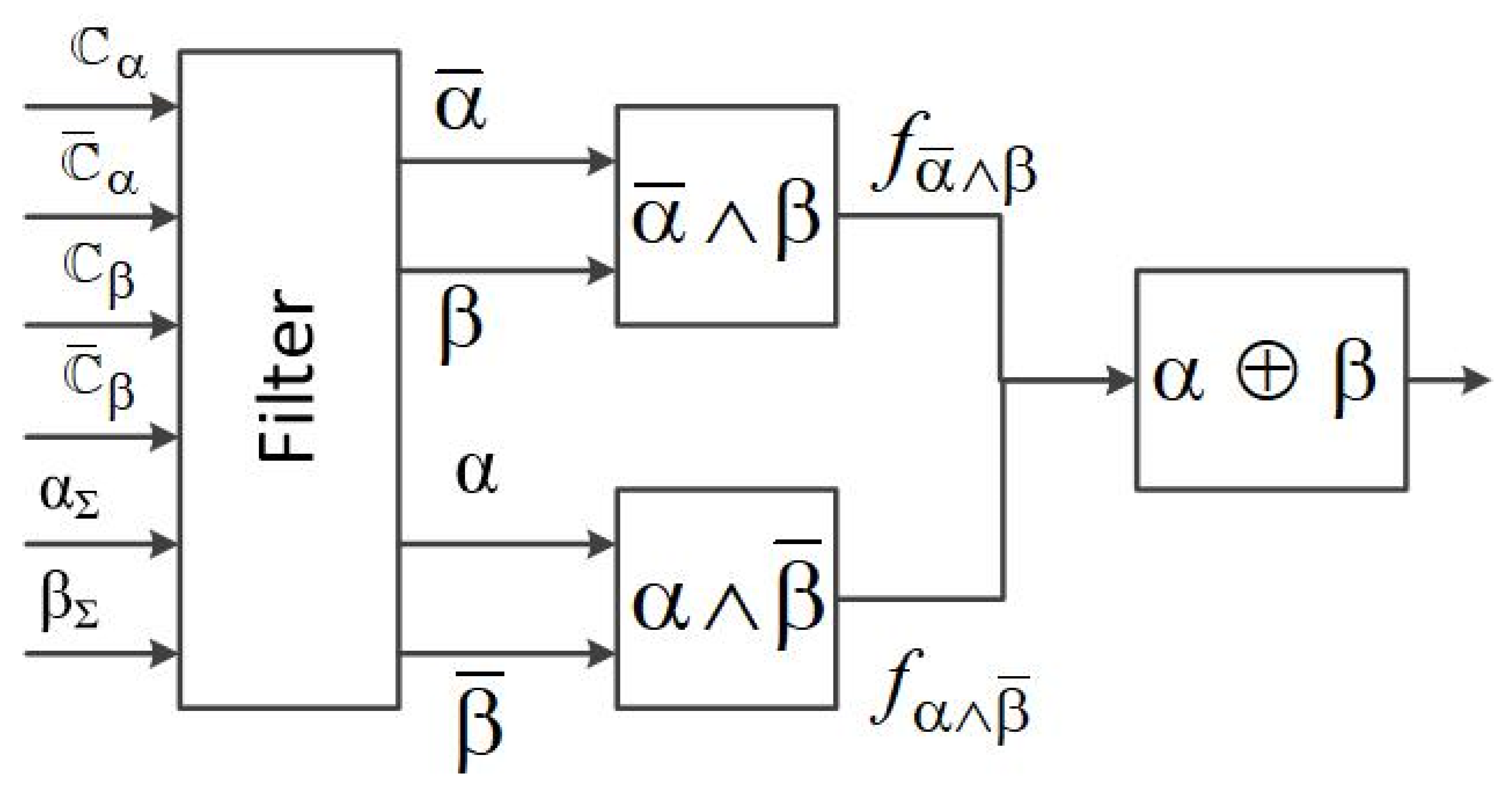 Inventions 08 00101 g017