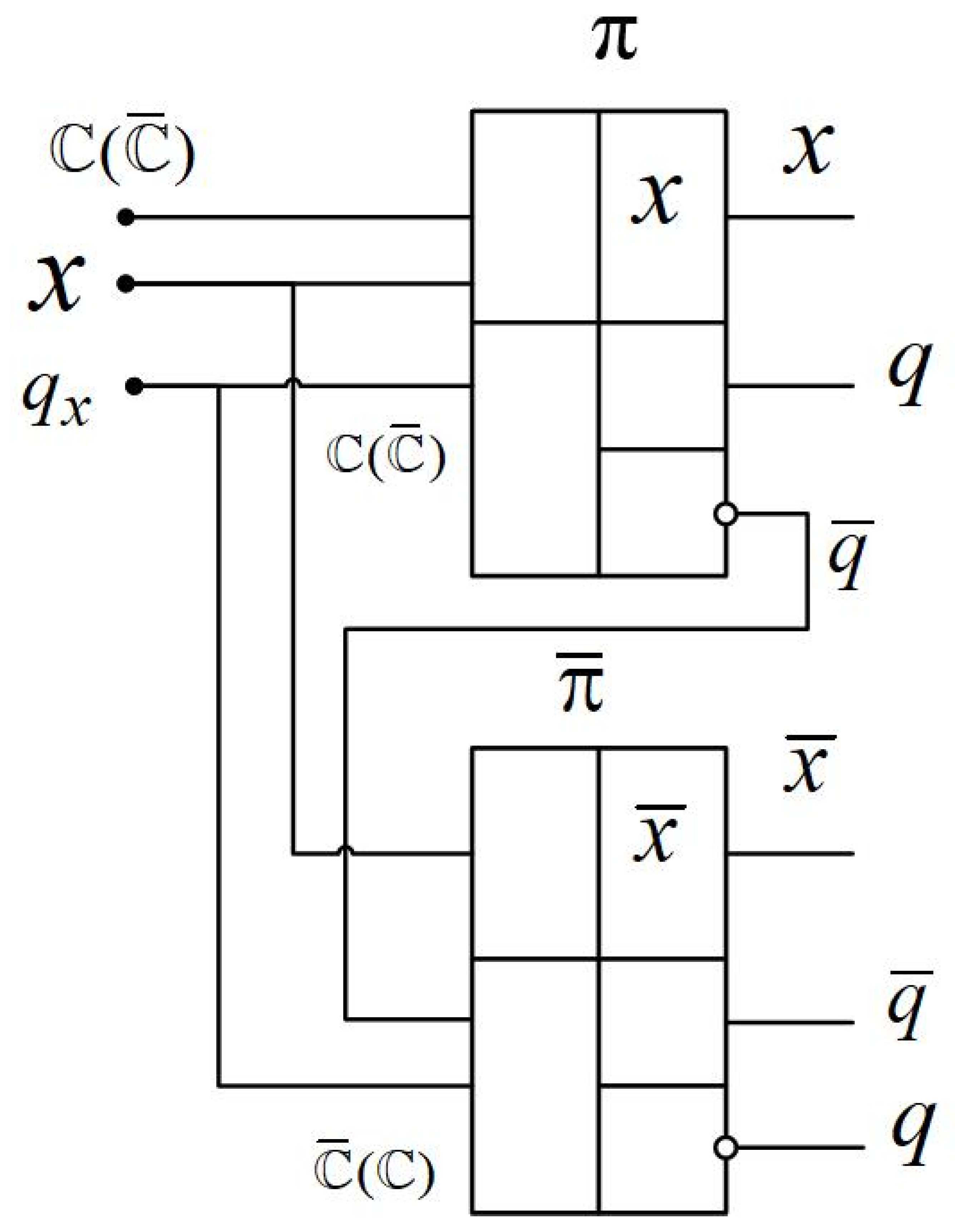 Inventions 08 00101 g019