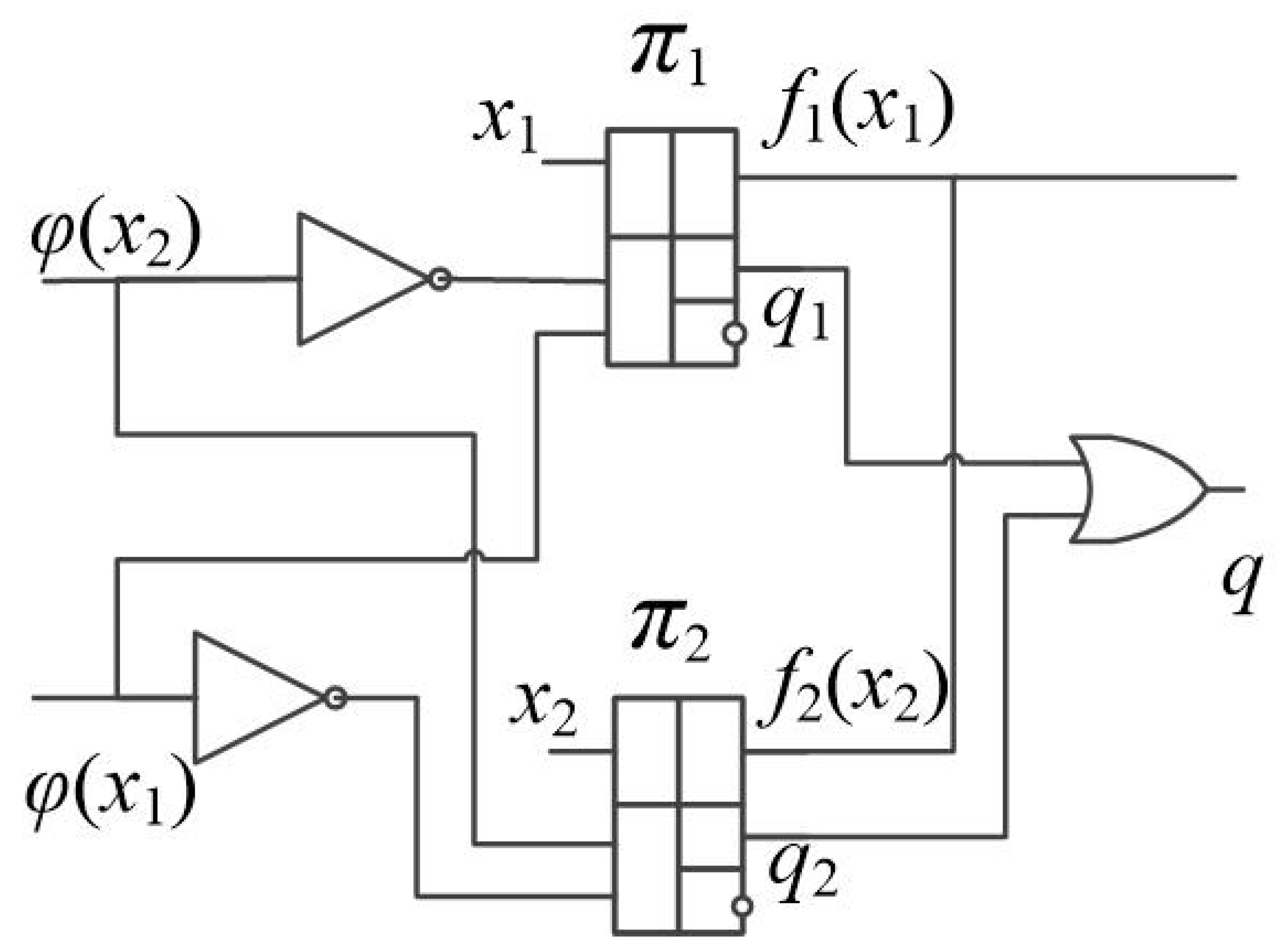 Inventions 08 00101 g020