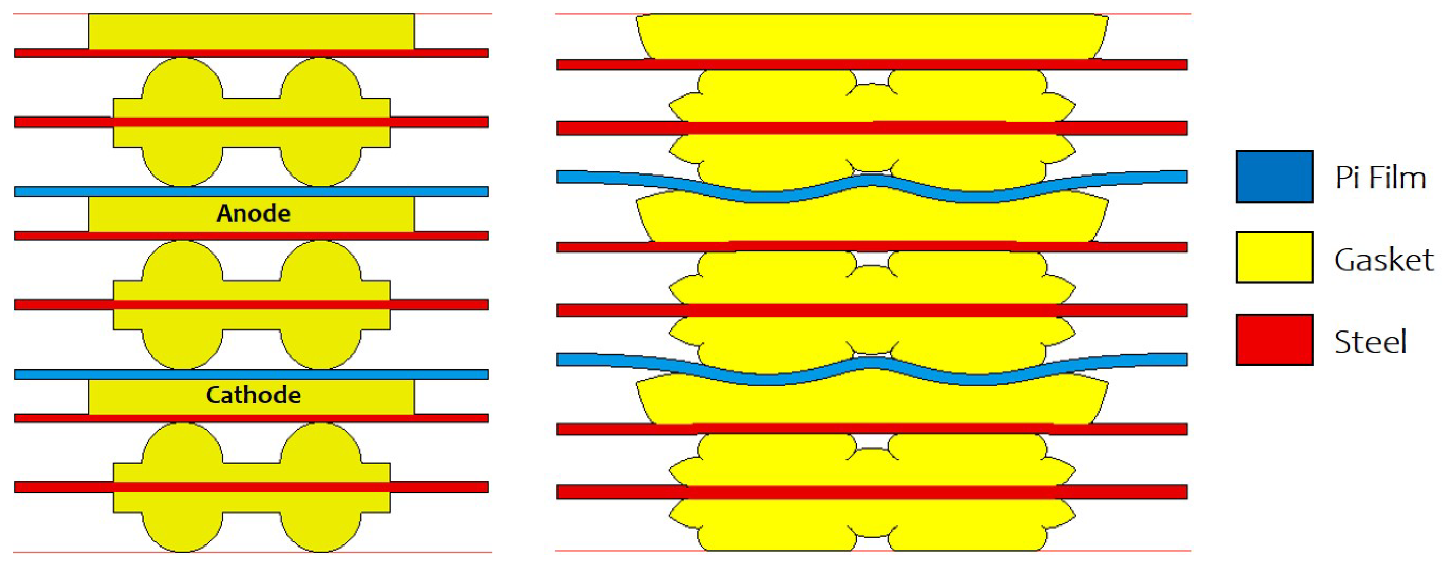 Inventions 08 00116 g004