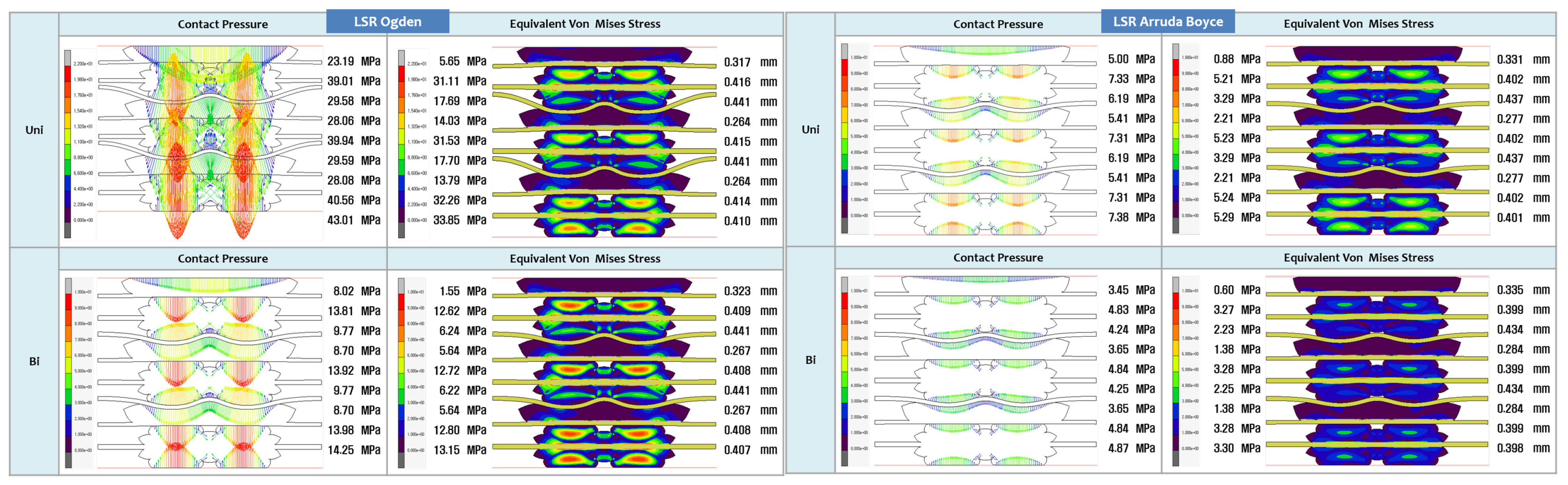 Inventions 08 00116 g008