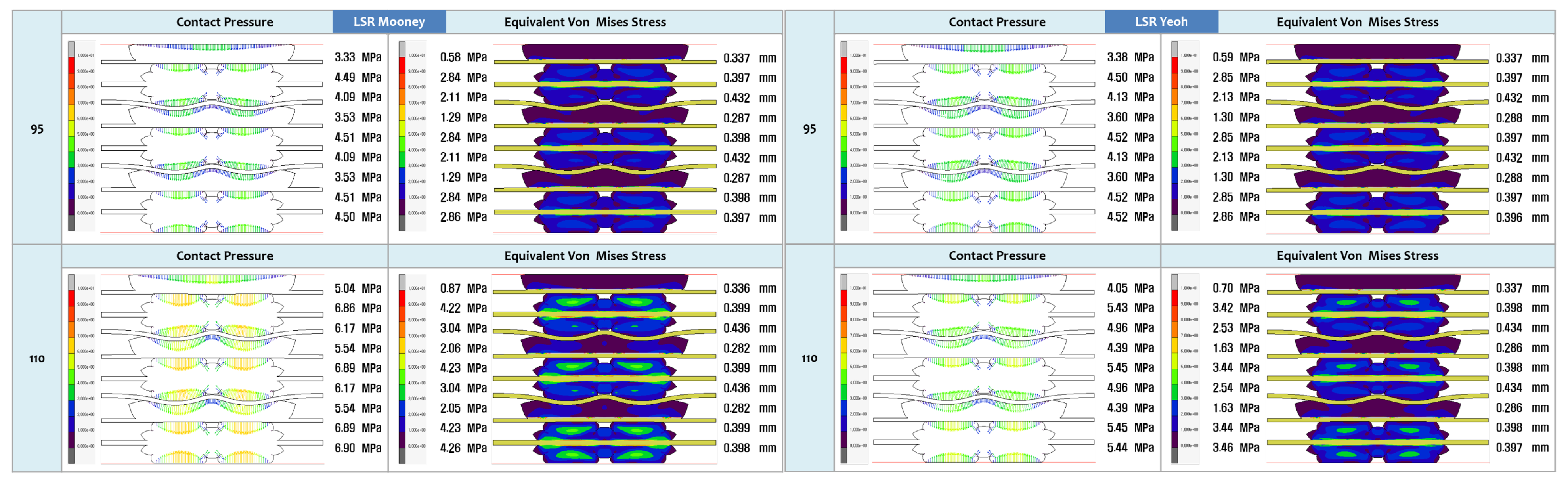 Inventions 08 00116 g010