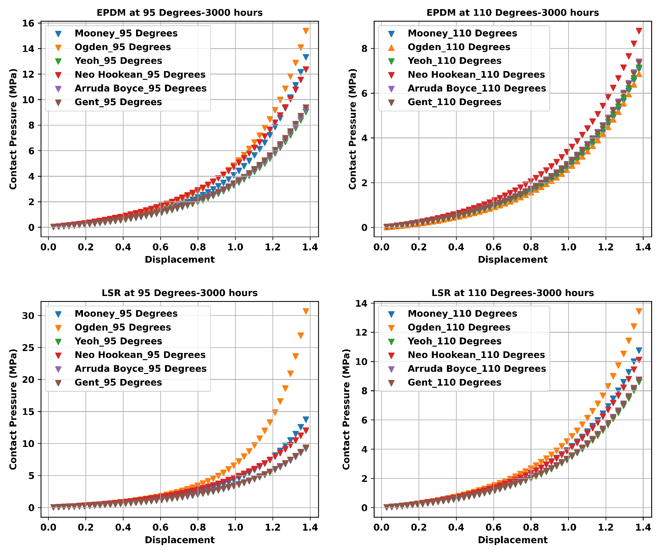 Inventions 08 00116 g013