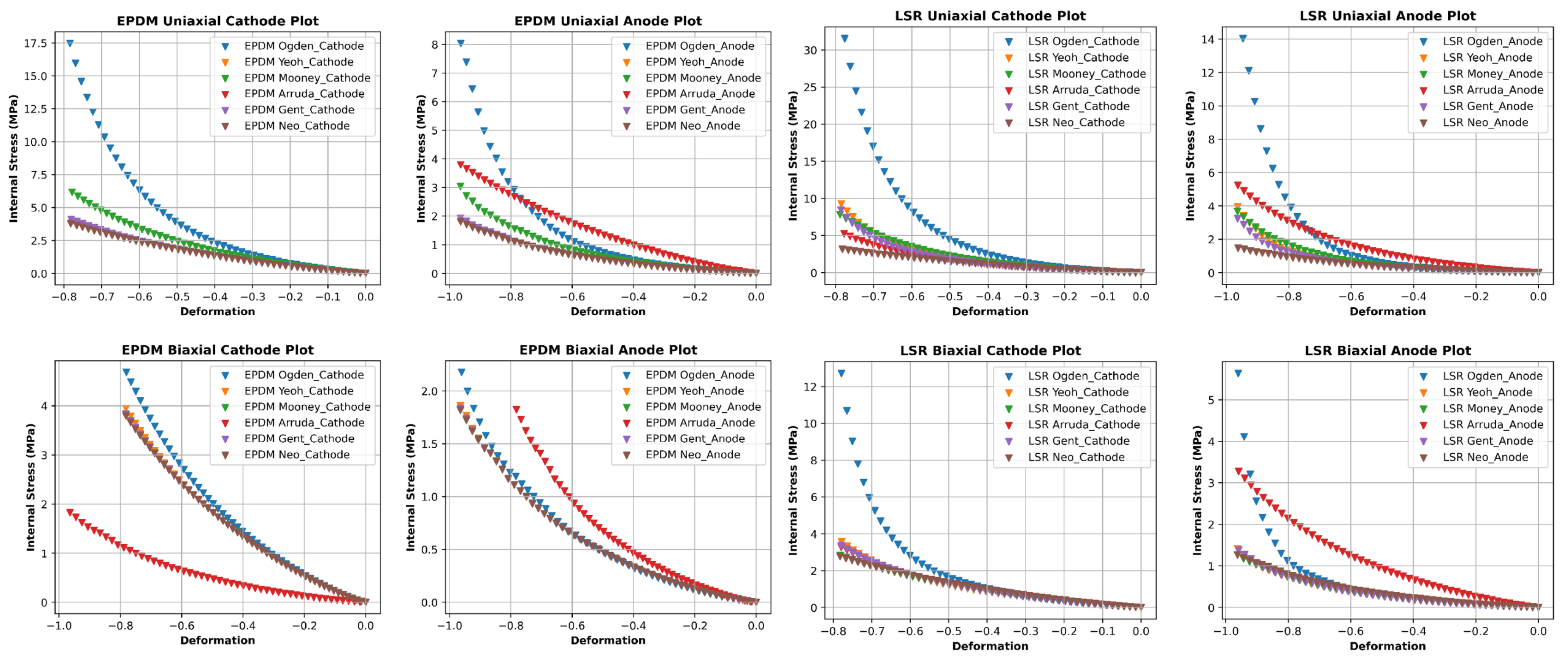 Inventions 08 00116 g014